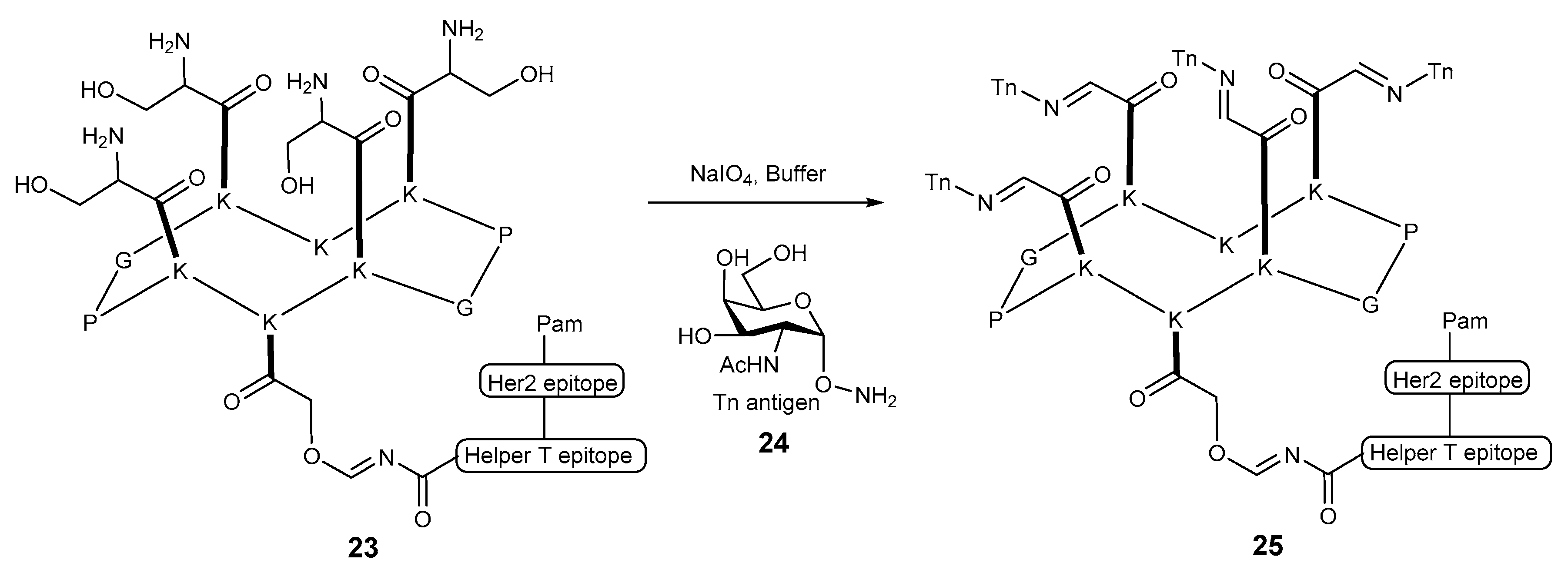 Molecules 23 01583 sch005