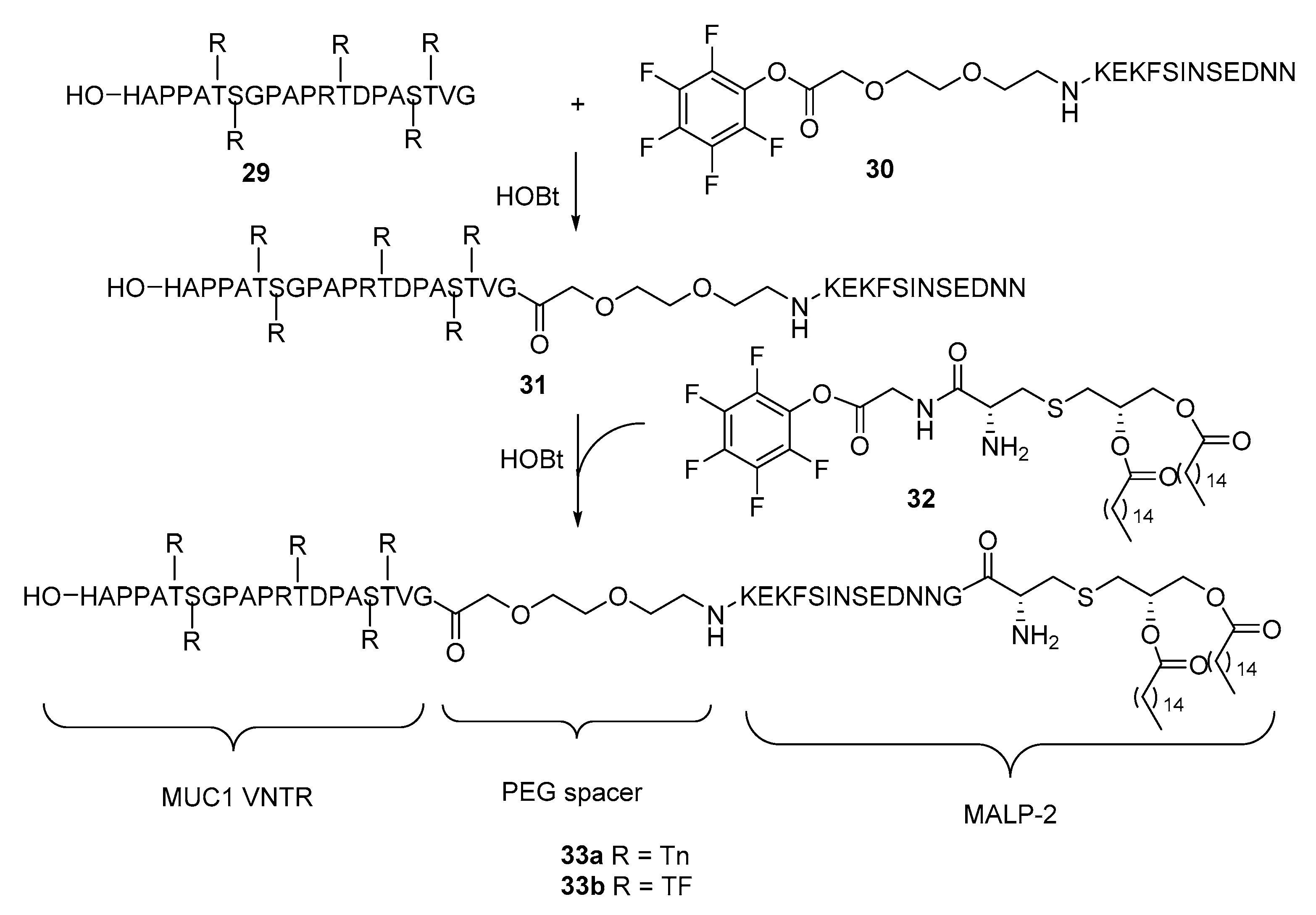 Molecules 23 01583 sch007