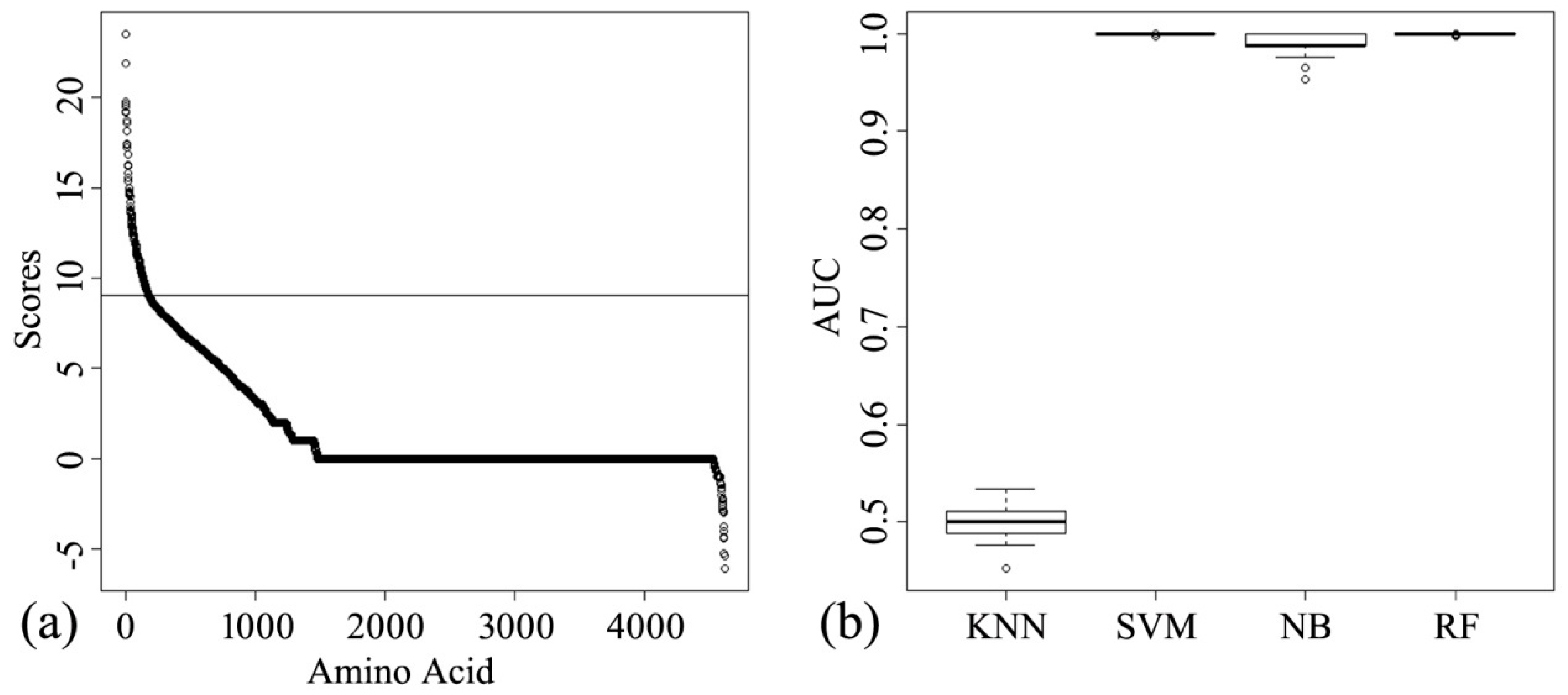 Molecules 23 01584 g001 Molecules 23 01584 g001