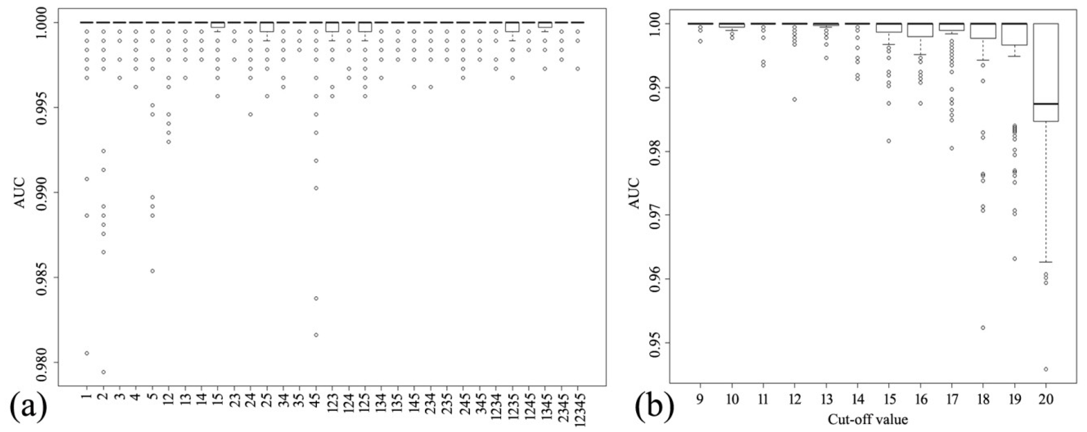 Molecules 23 01584 g002 Molecules 23 01584 g002