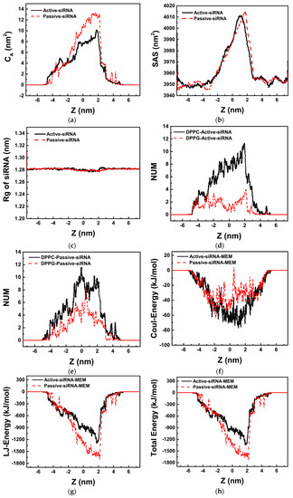 Molecules 23 01586 g001a Molecules 23 01586 g001a