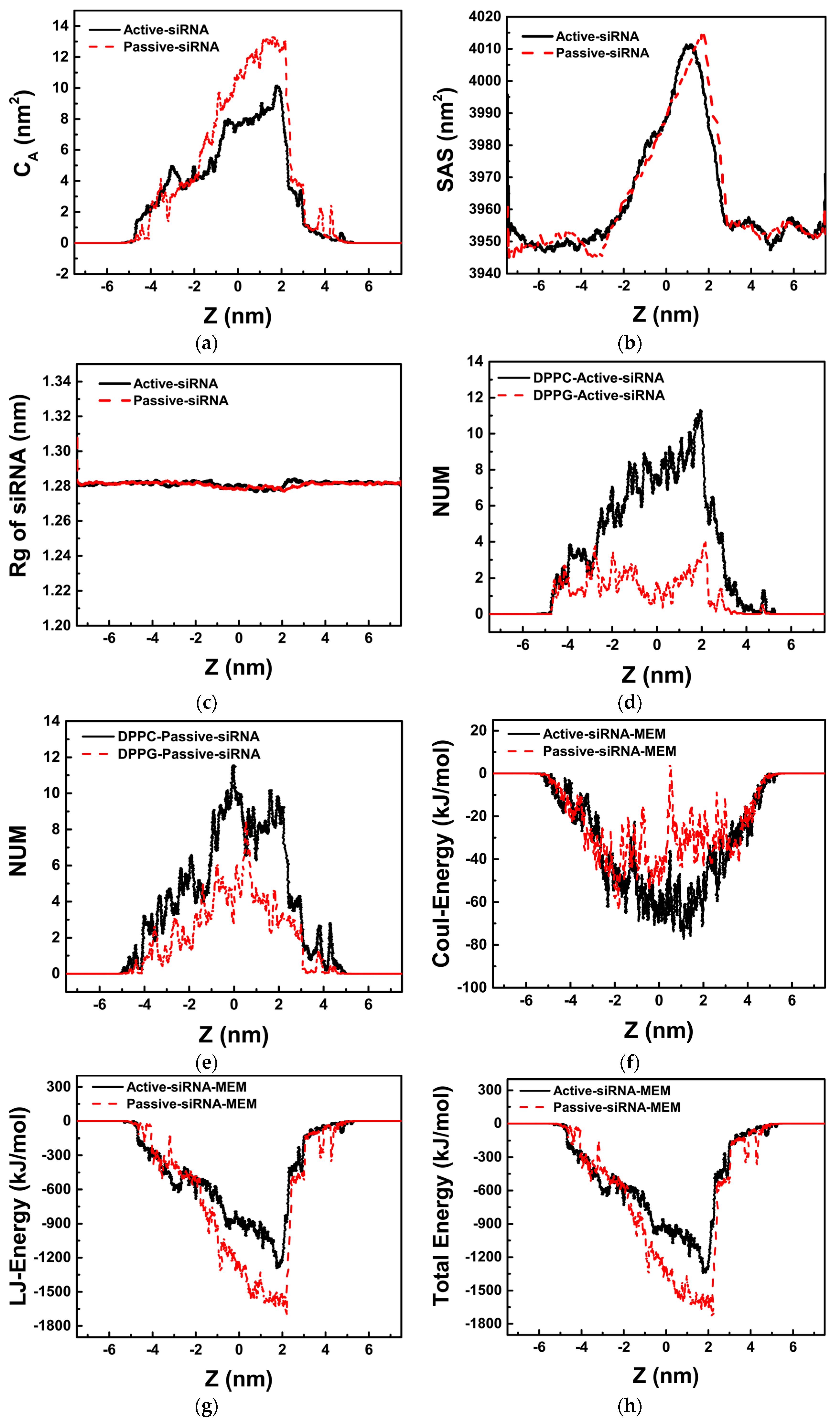 Molecules 23 01586 g001a Molecules 23 01586 g001a
