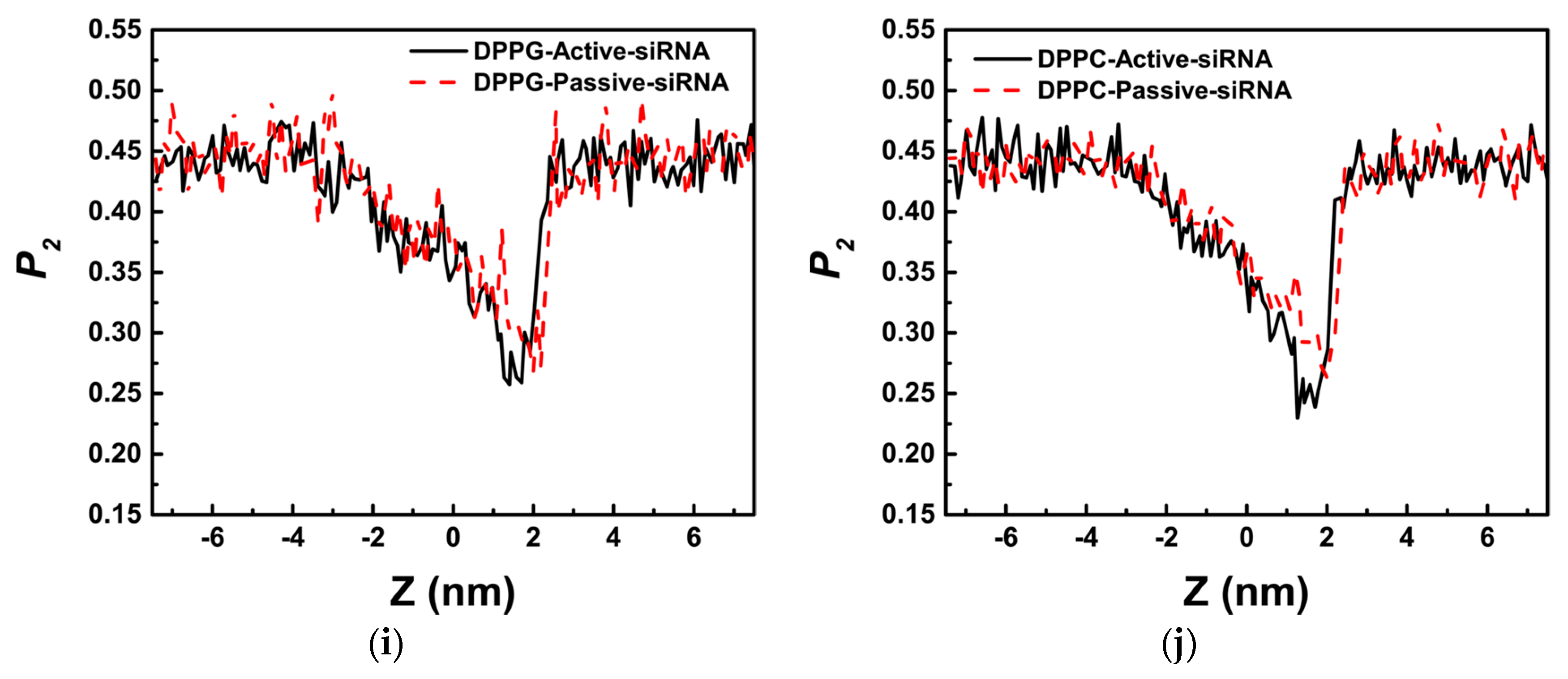 Molecules 23 01586 g001b Molecules 23 01586 g001b