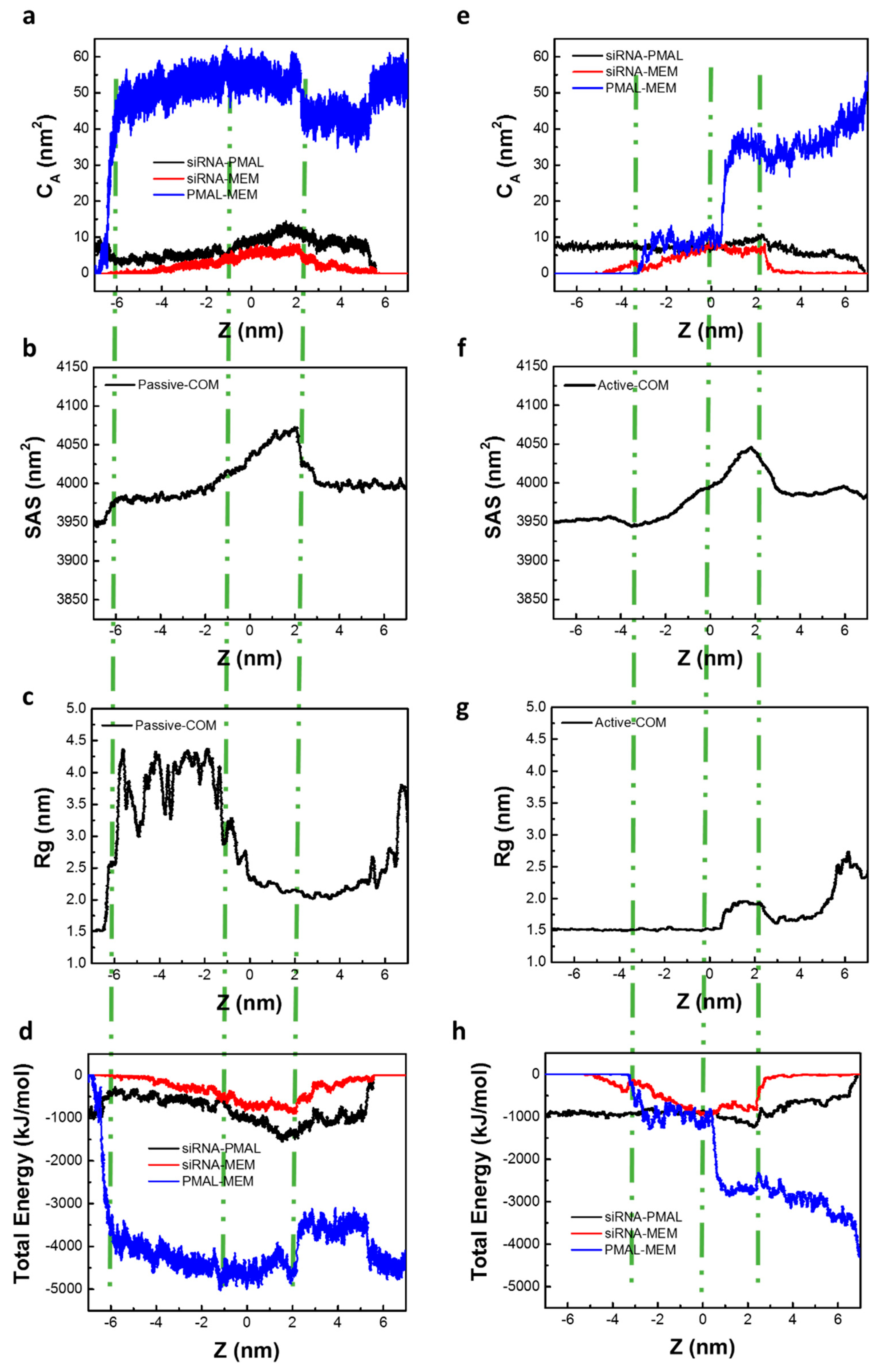 Molecules 23 01586 g004 Molecules 23 01586 g004
