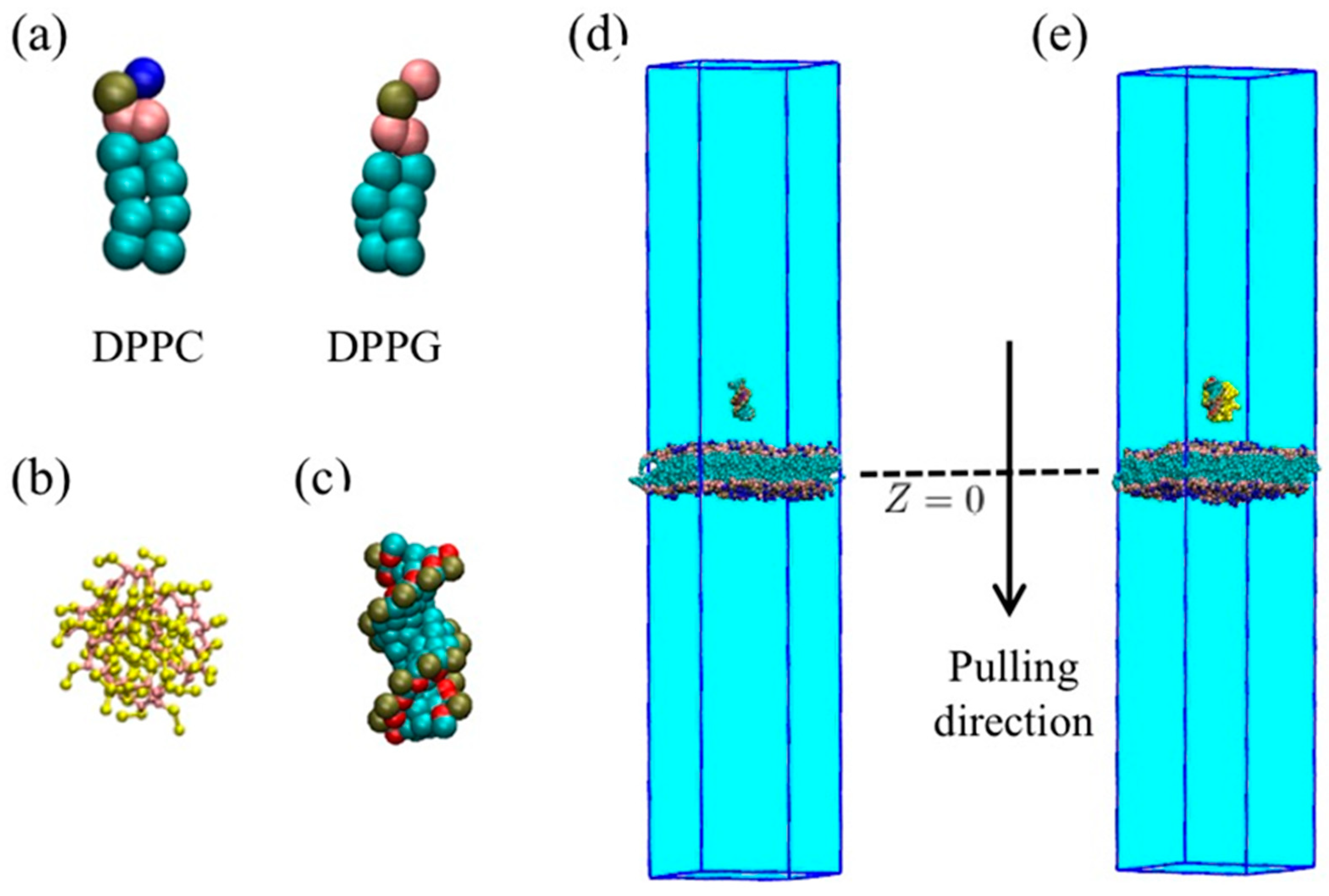 Molecules 23 01586 g009 Molecules 23 01586 g009