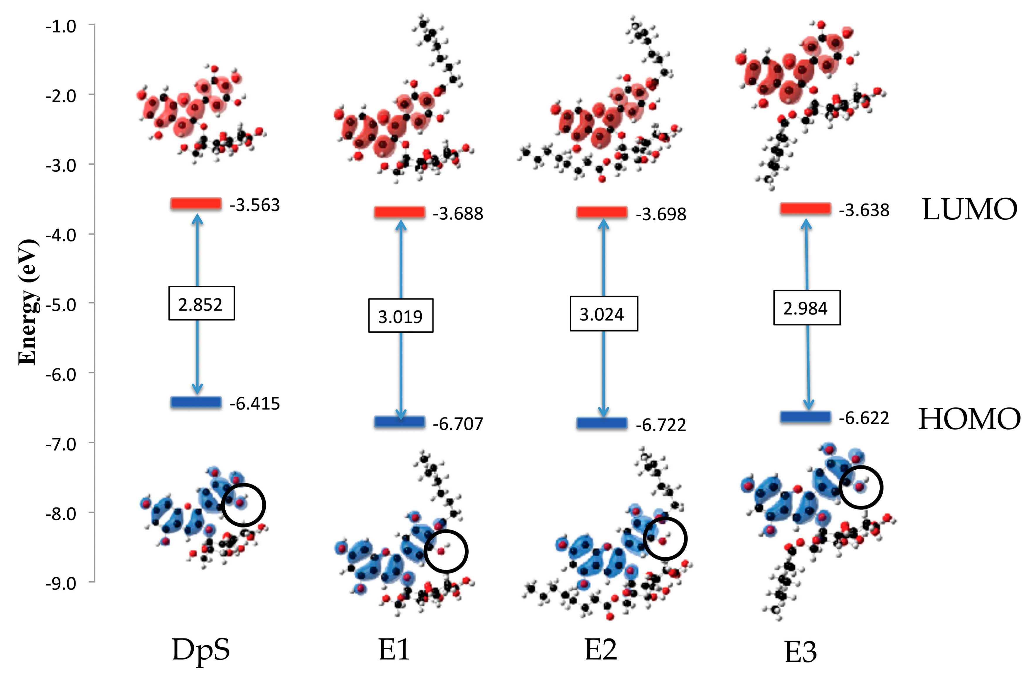 Molecules 23 01587 g007
