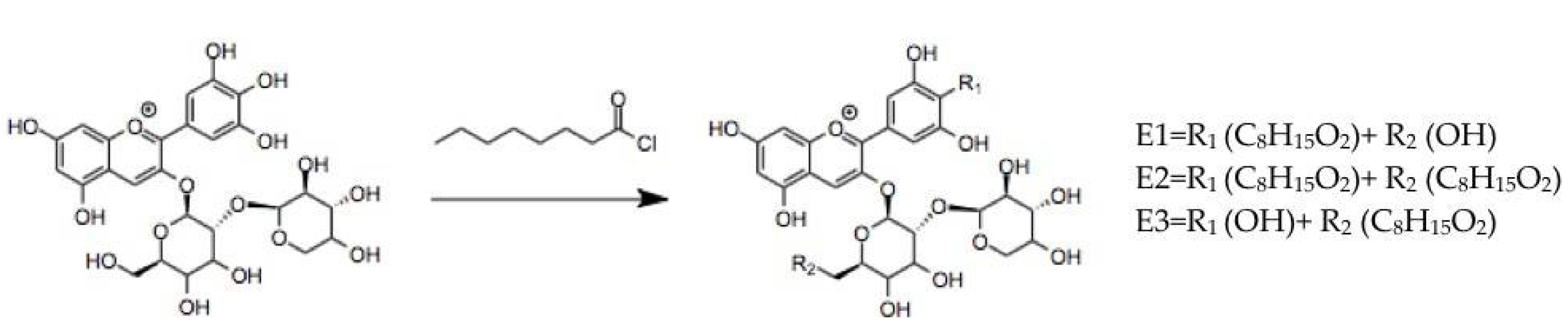 Molecules 23 01587 sch001
