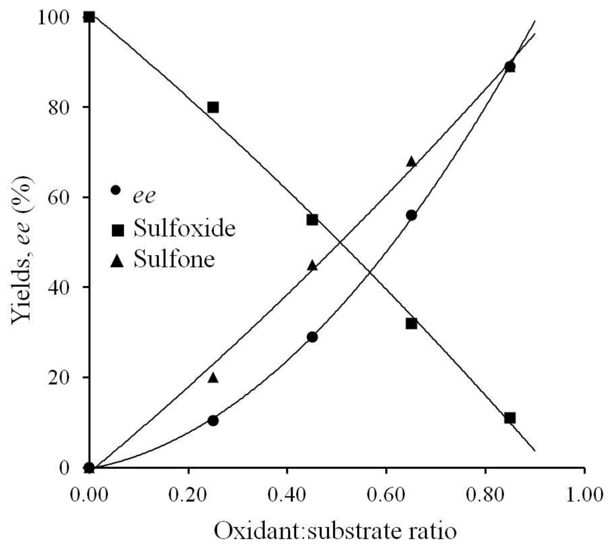 Molecules 23 01595 g001 Molecules 23 01595 g001