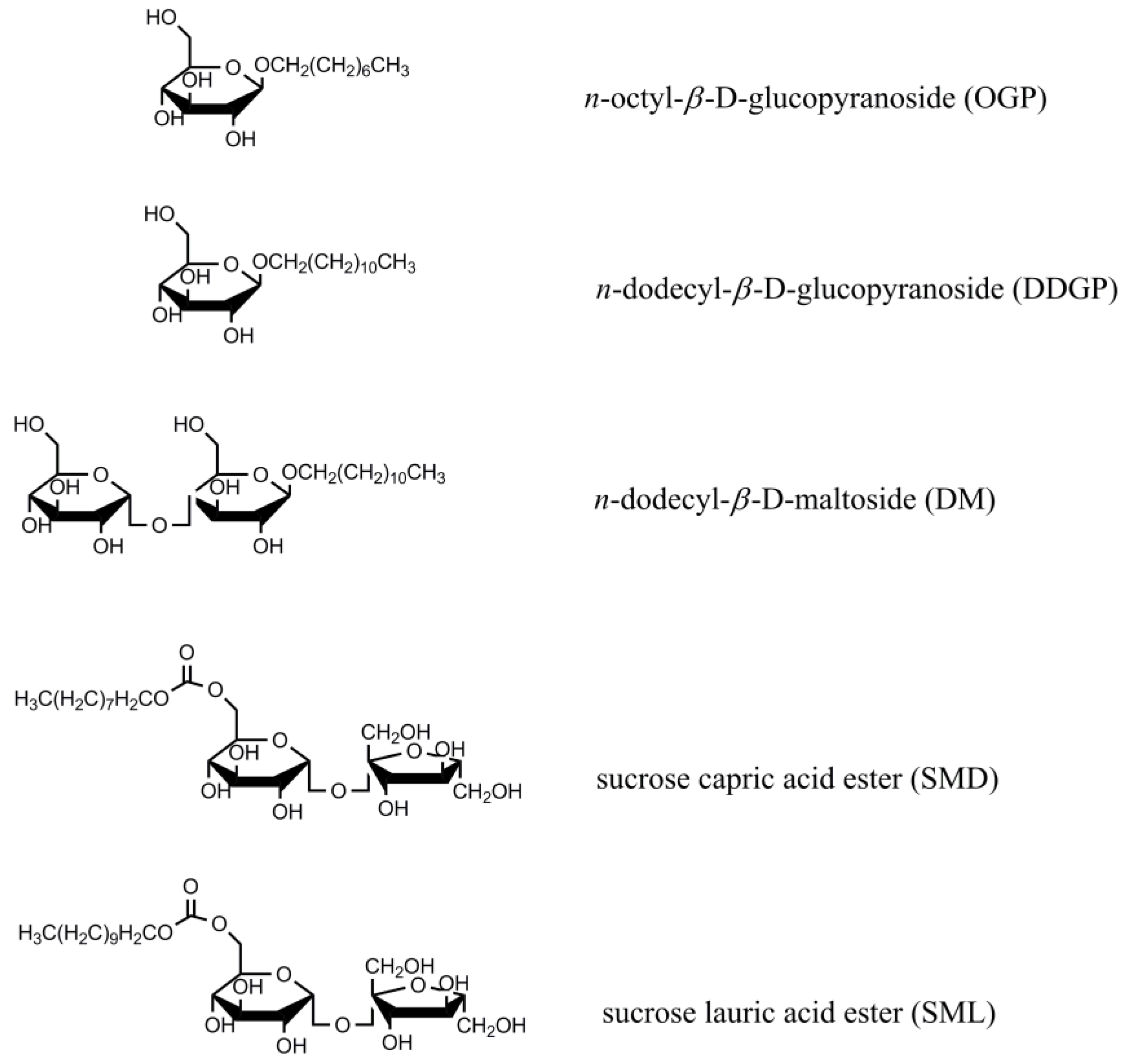 Molecules 23 01597 sch001