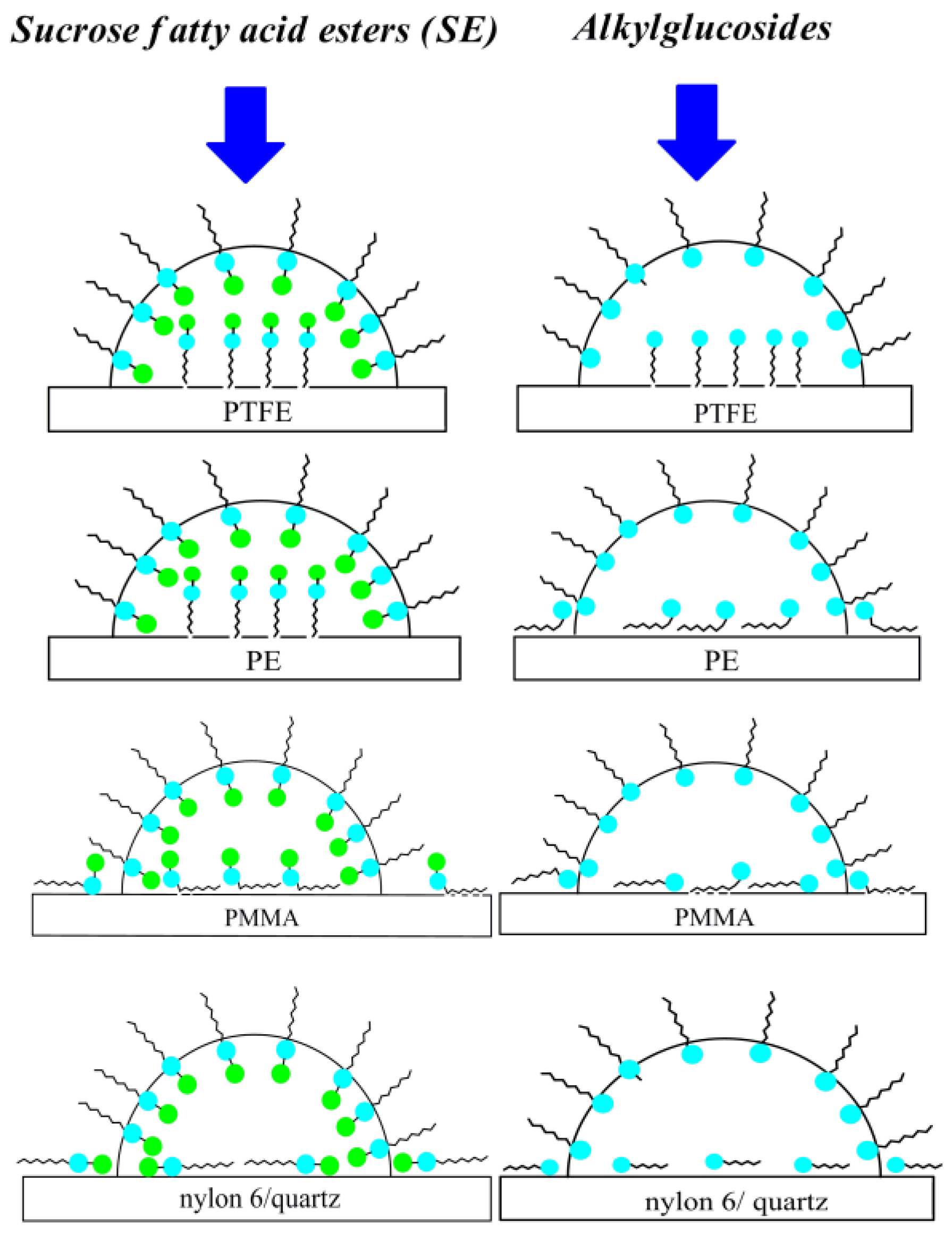 Molecules 23 01597 sch002