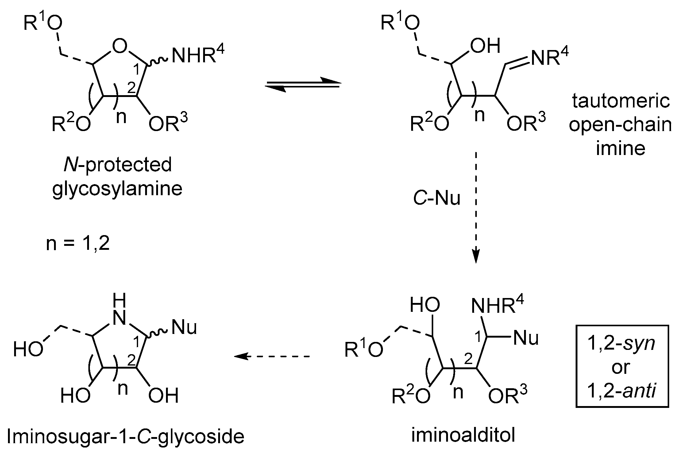 Molecules 23 01612 sch001