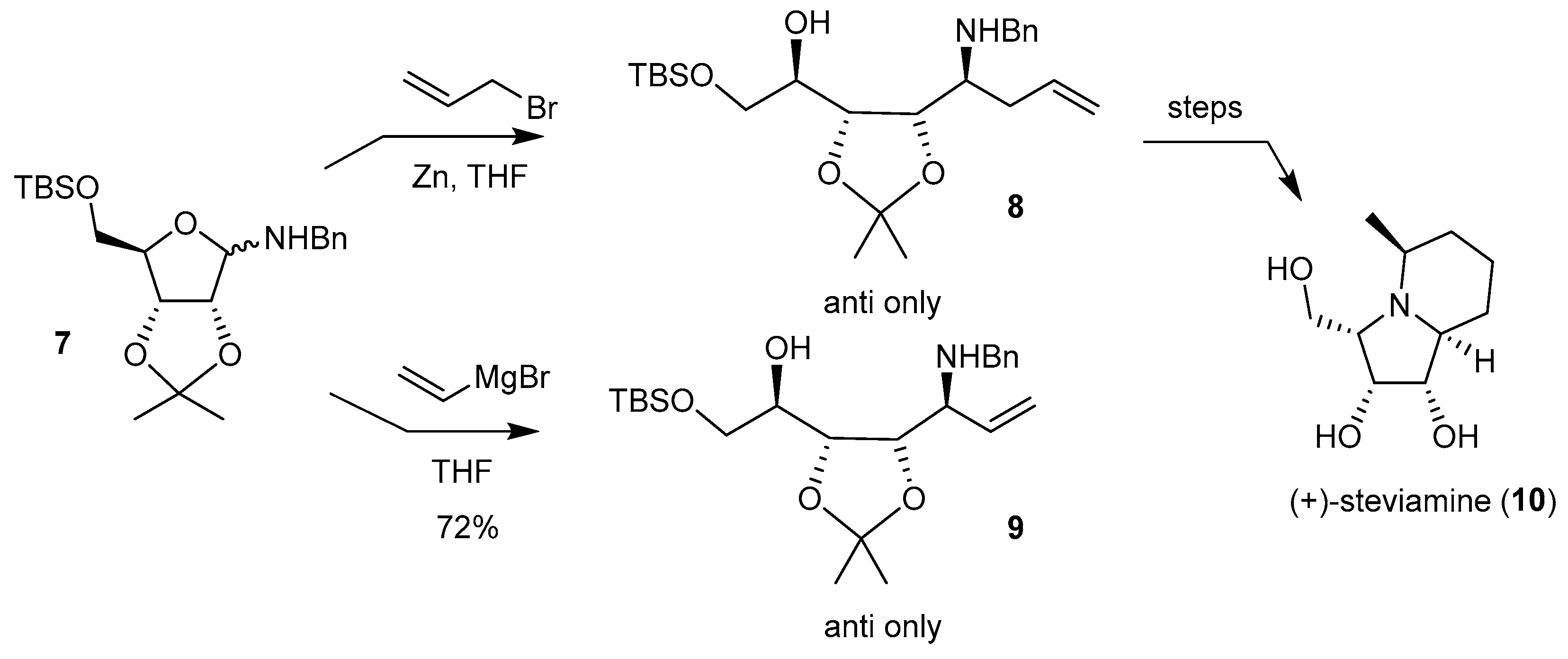 Molecules 23 01612 sch003
