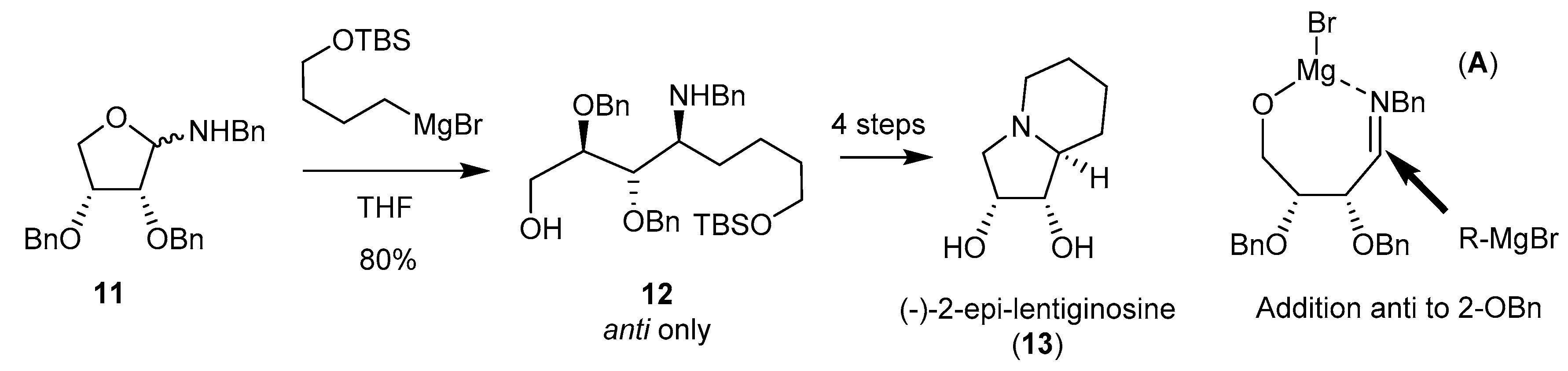 Molecules 23 01612 sch004