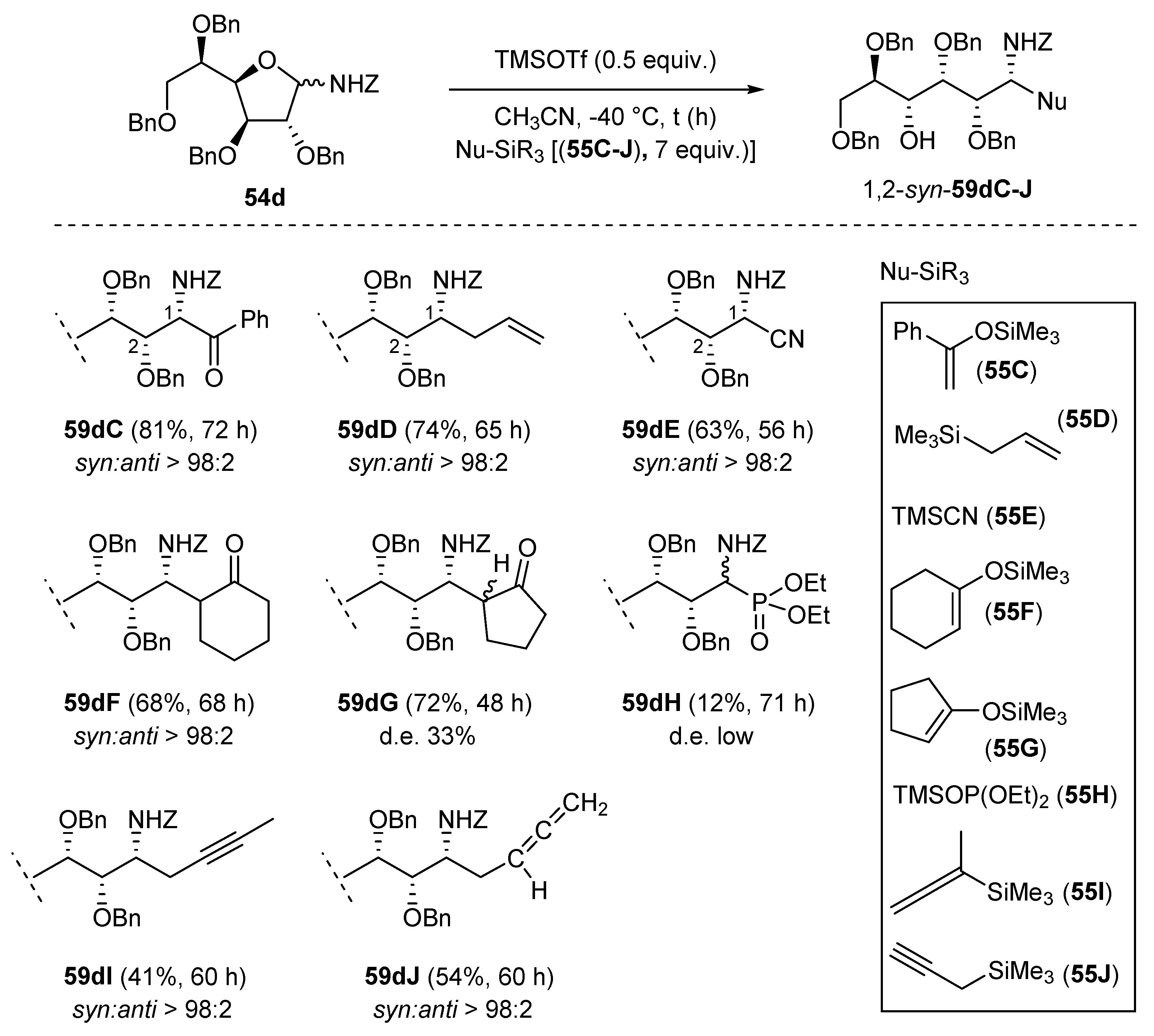 Molecules 23 01612 sch020