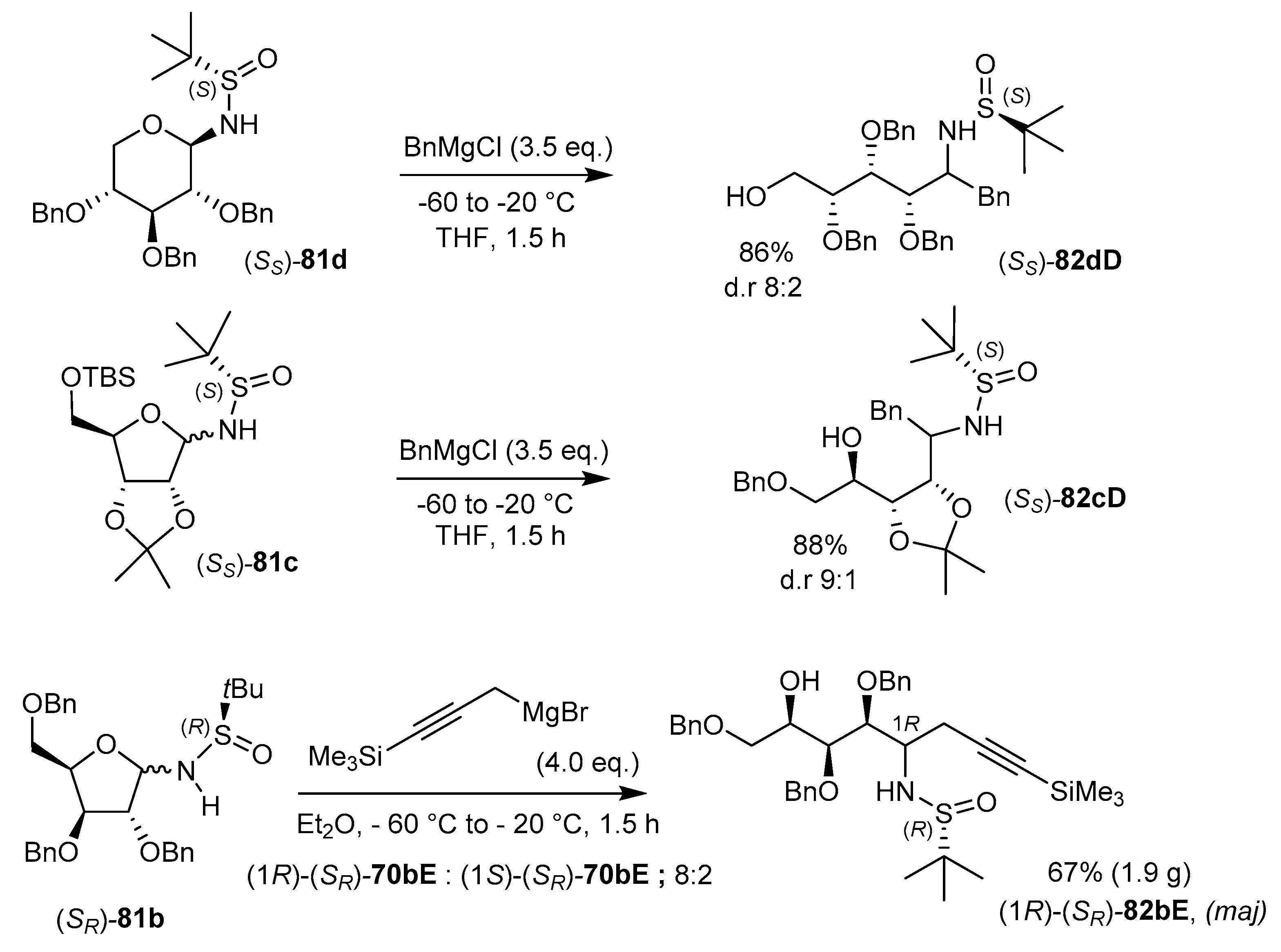 Molecules 23 01612 sch026