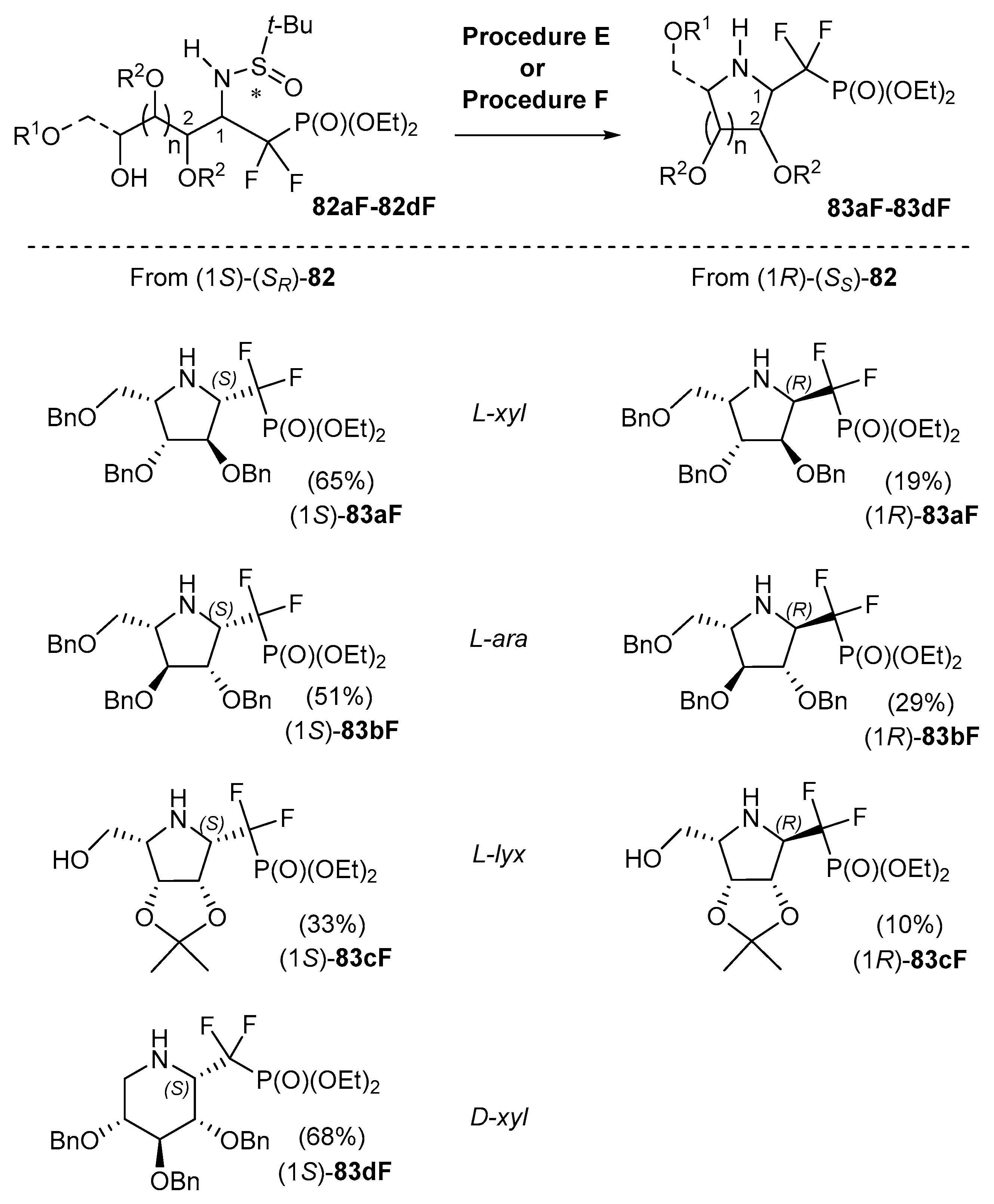 Molecules 23 01612 sch029