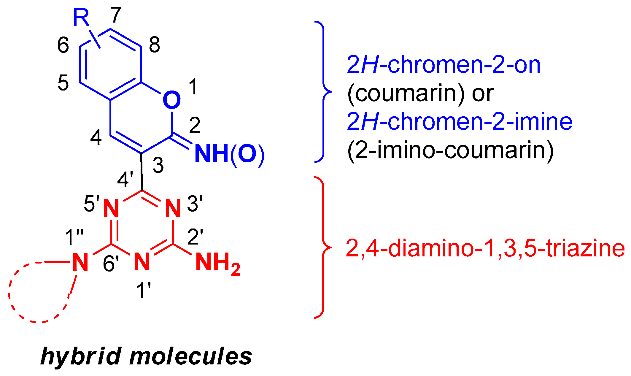 Molecules 23 01616 g001 Molecules 23 01616 g001