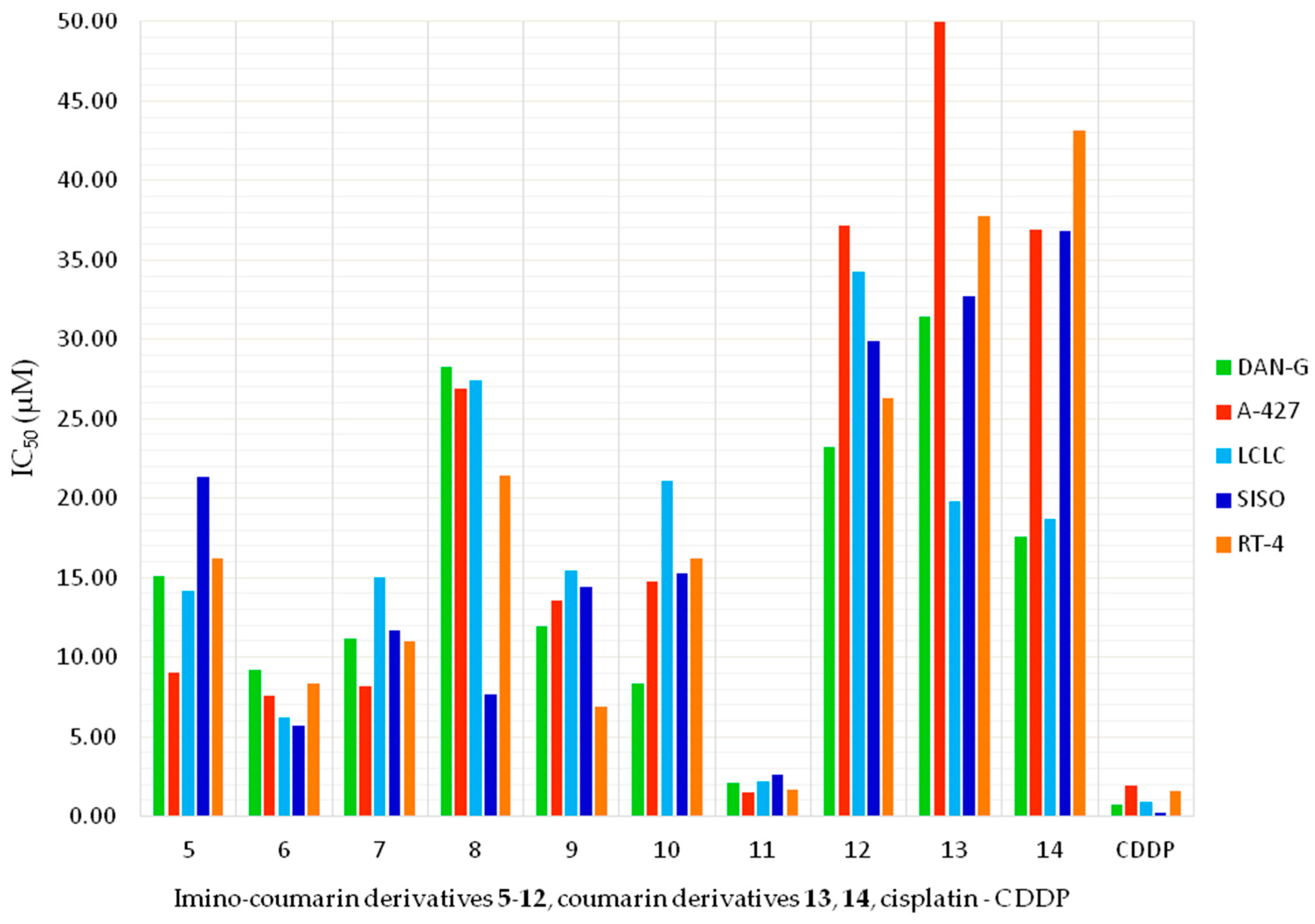 Molecules 23 01616 g004 Molecules 23 01616 g004