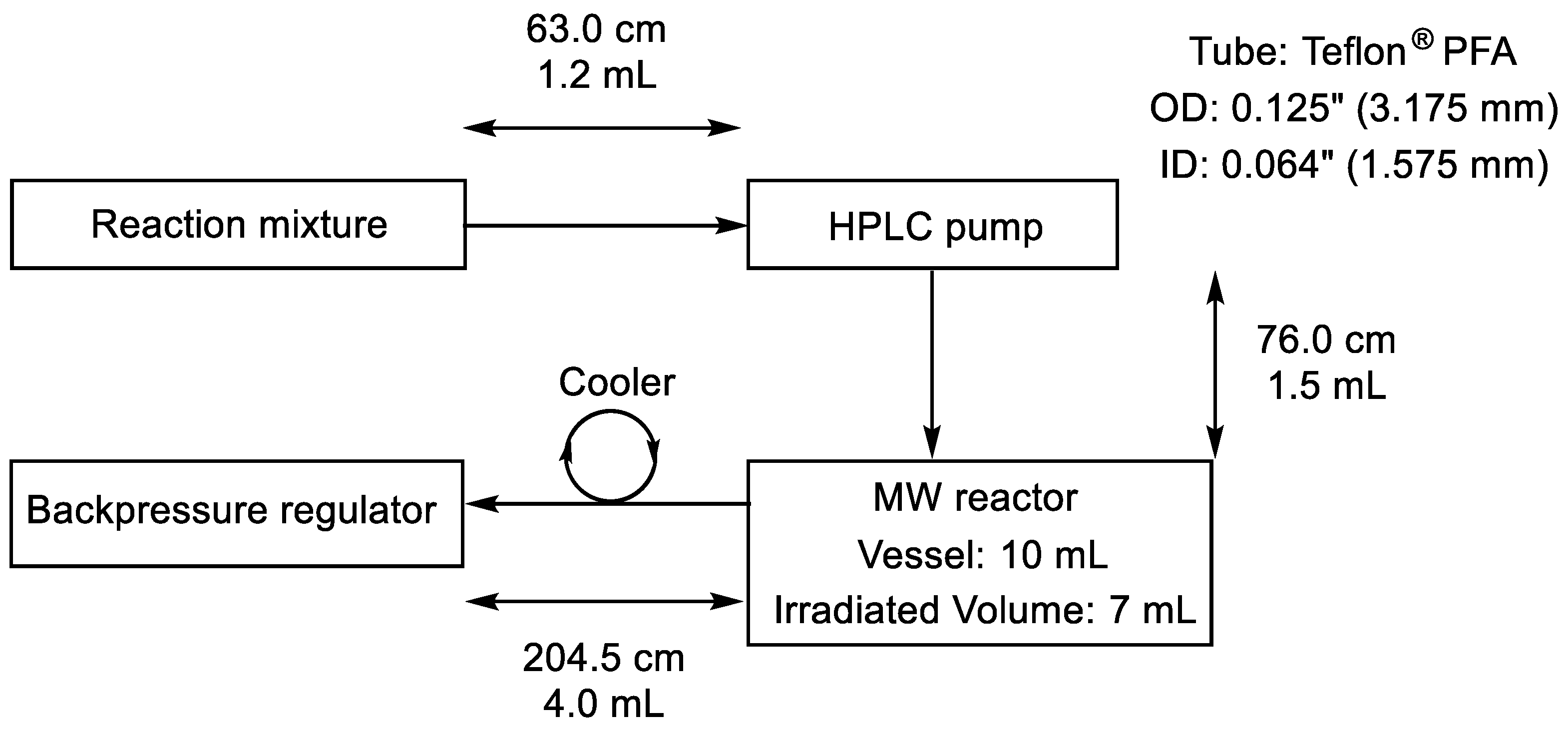 Molecules 23 01618 g006