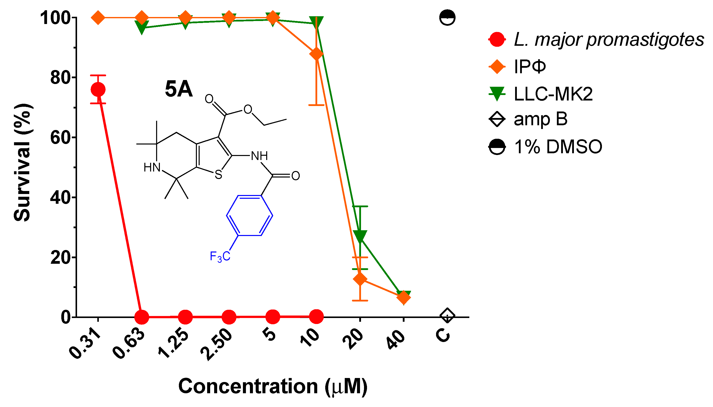 Molecules 23 01626 g003
