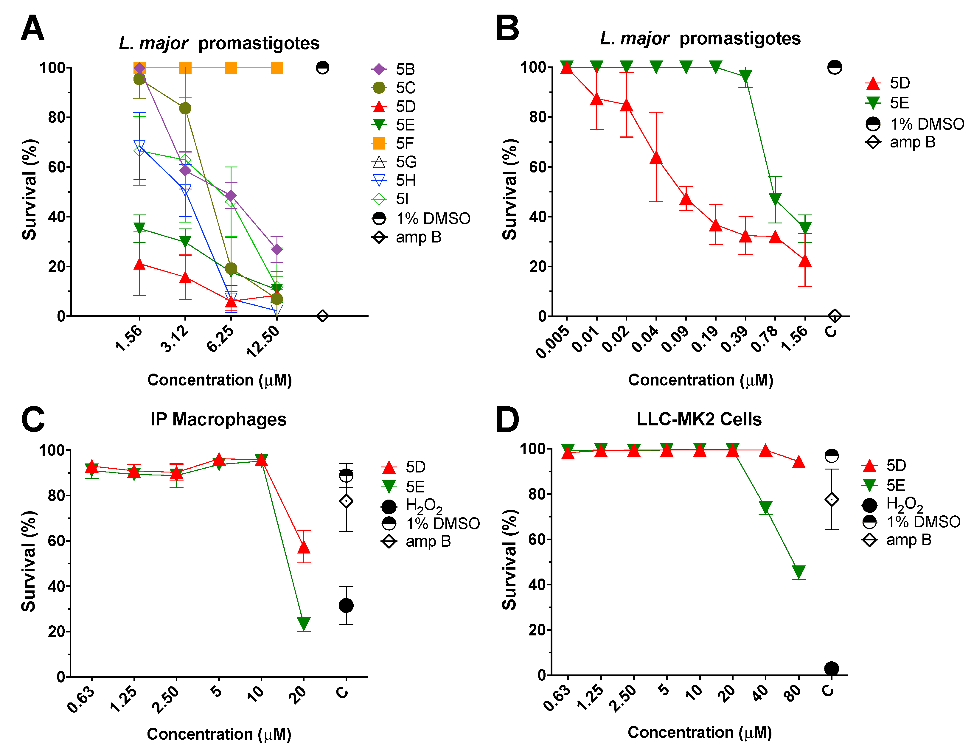 Molecules 23 01626 g004