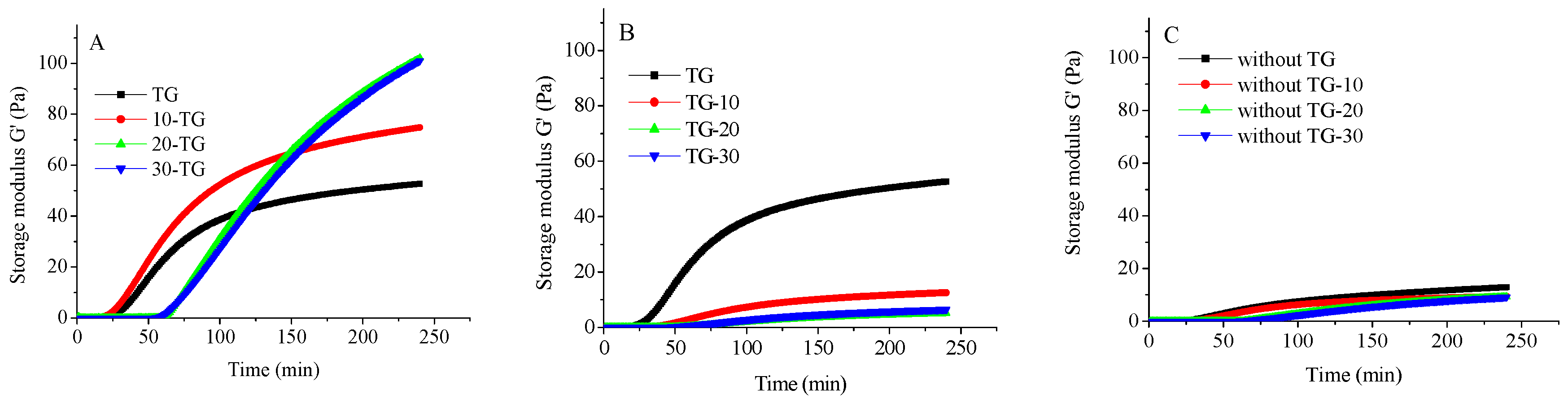 Molecules 23 01632 g001
