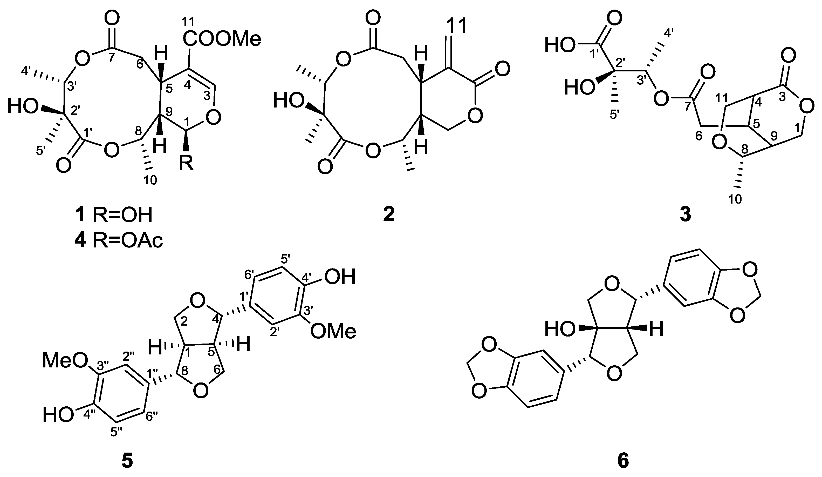 Molecules 23 01633 g001