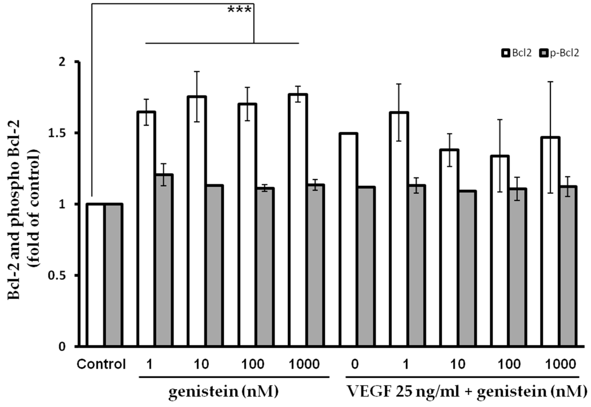 Molecules 23 01637 g005 Molecules 23 01637 g005