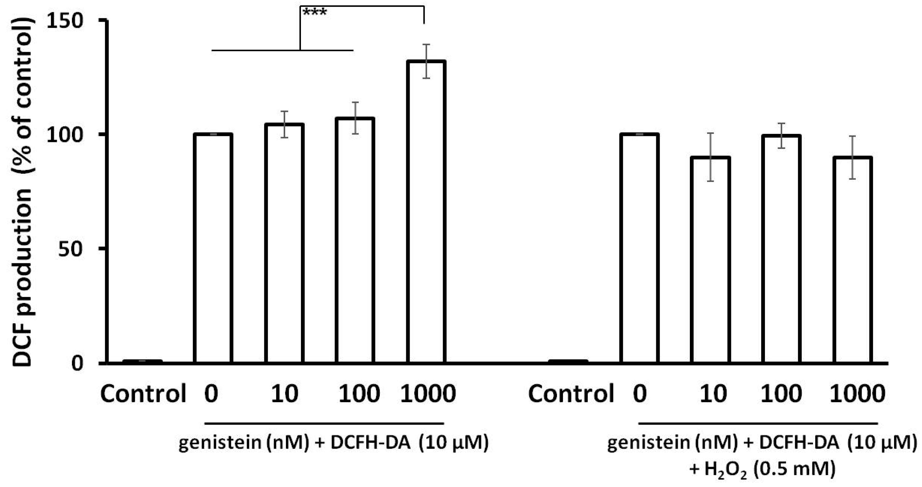 Molecules 23 01637 g007 Molecules 23 01637 g007