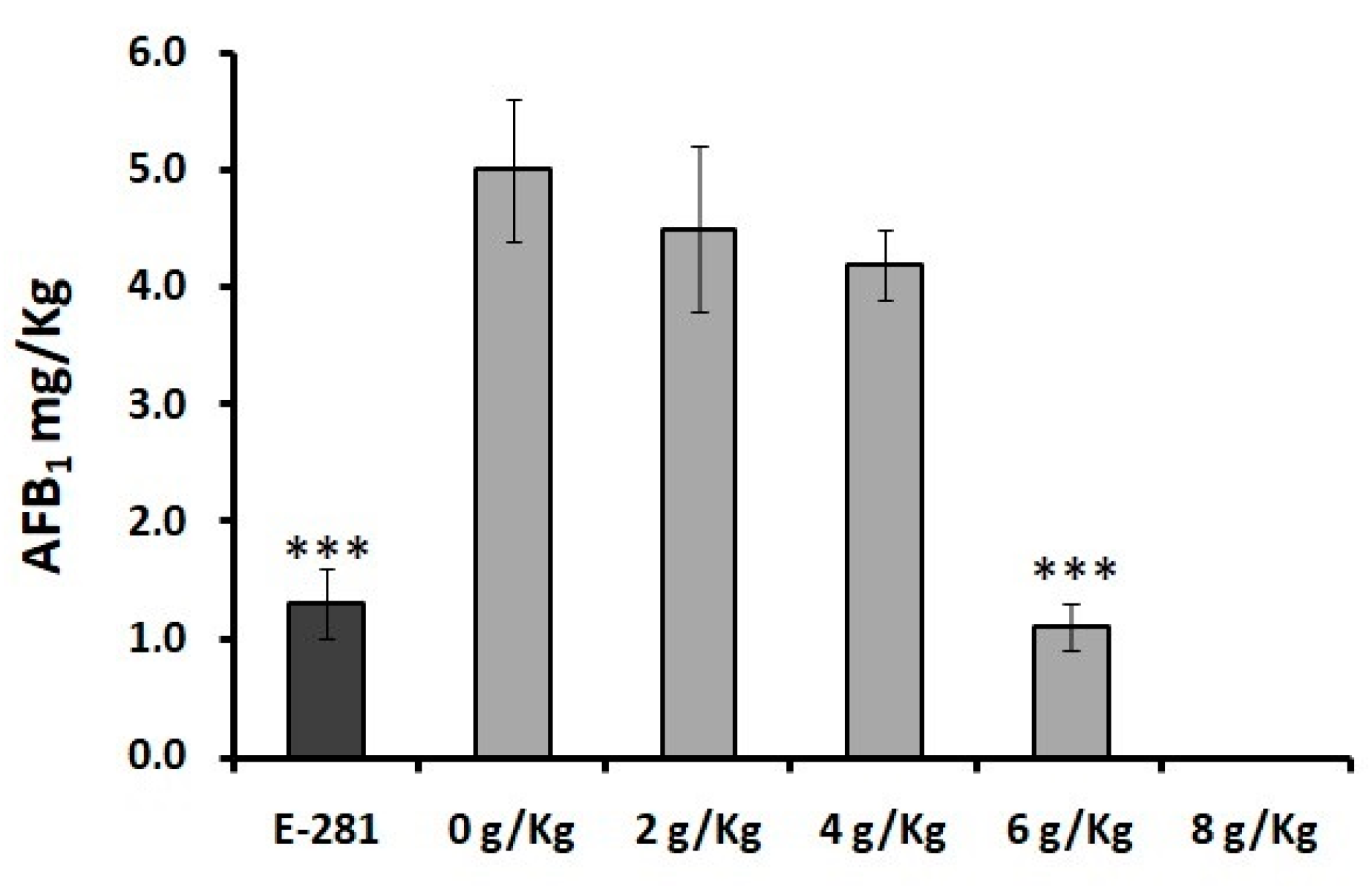 Molecules 23 01638 g004