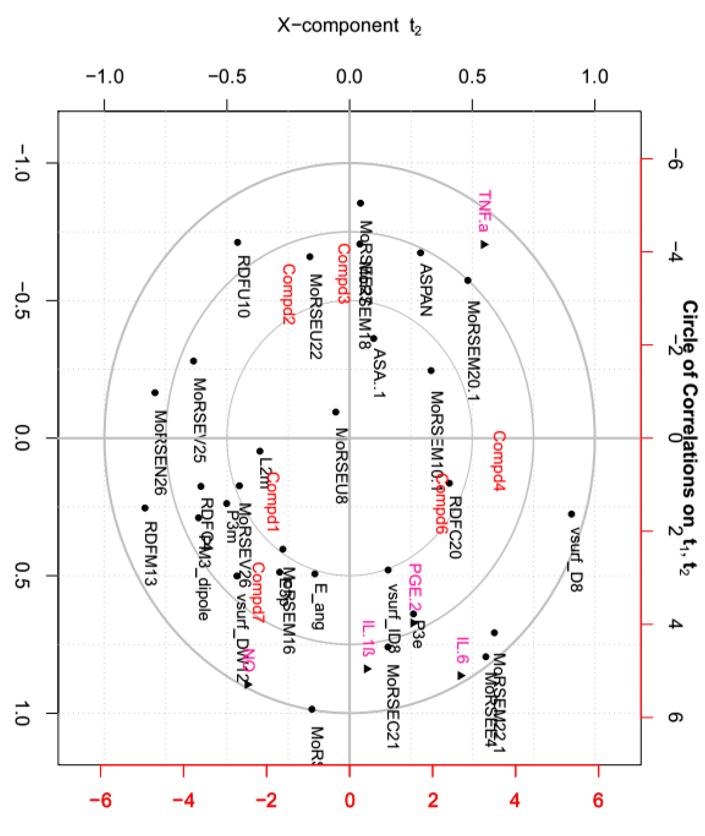 Molecules 23 01639 g008
