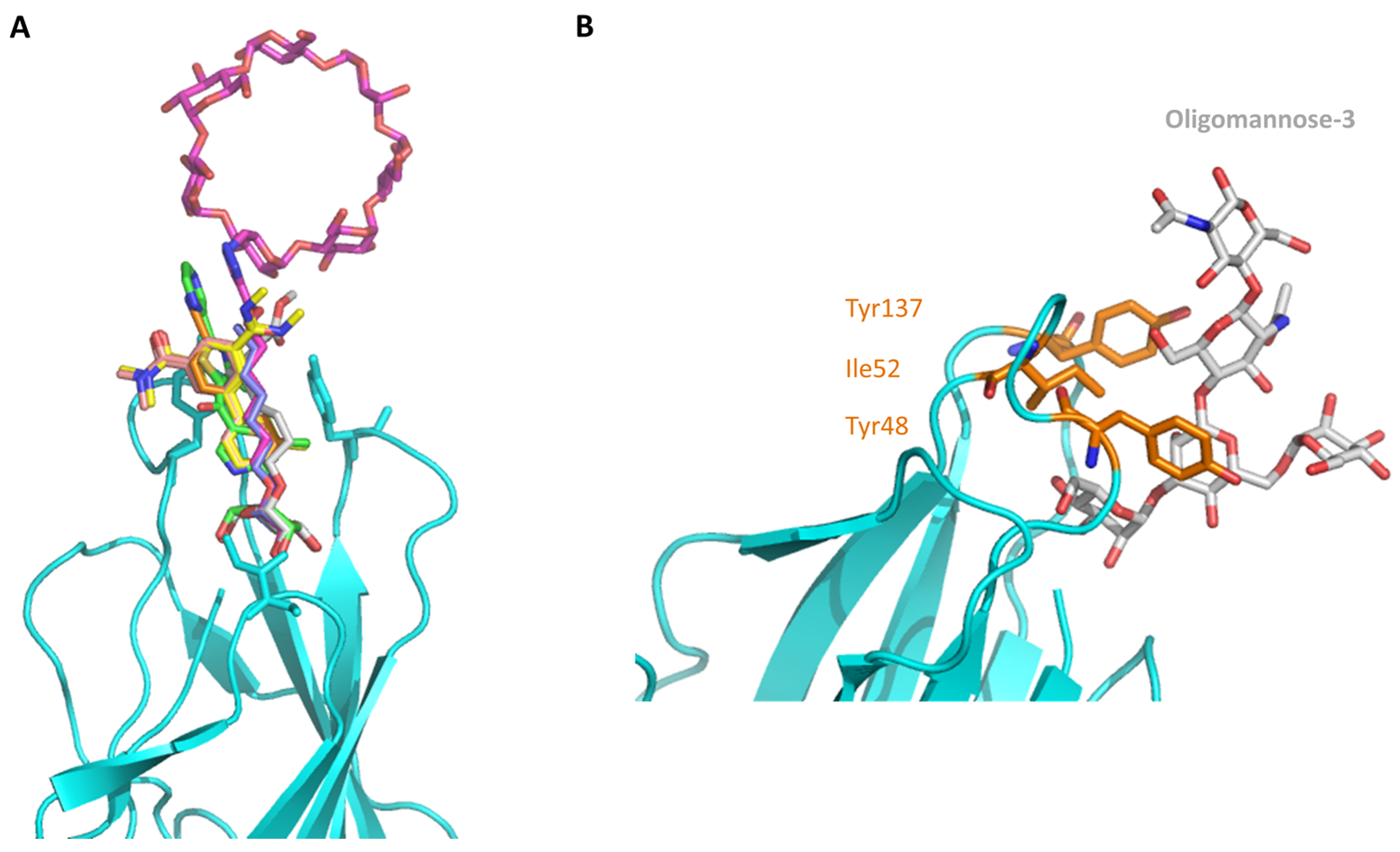 Molecules 23 01641 g002