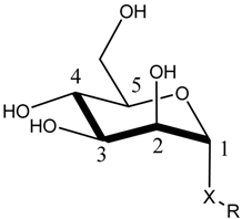 Molecules 23 01641 i008