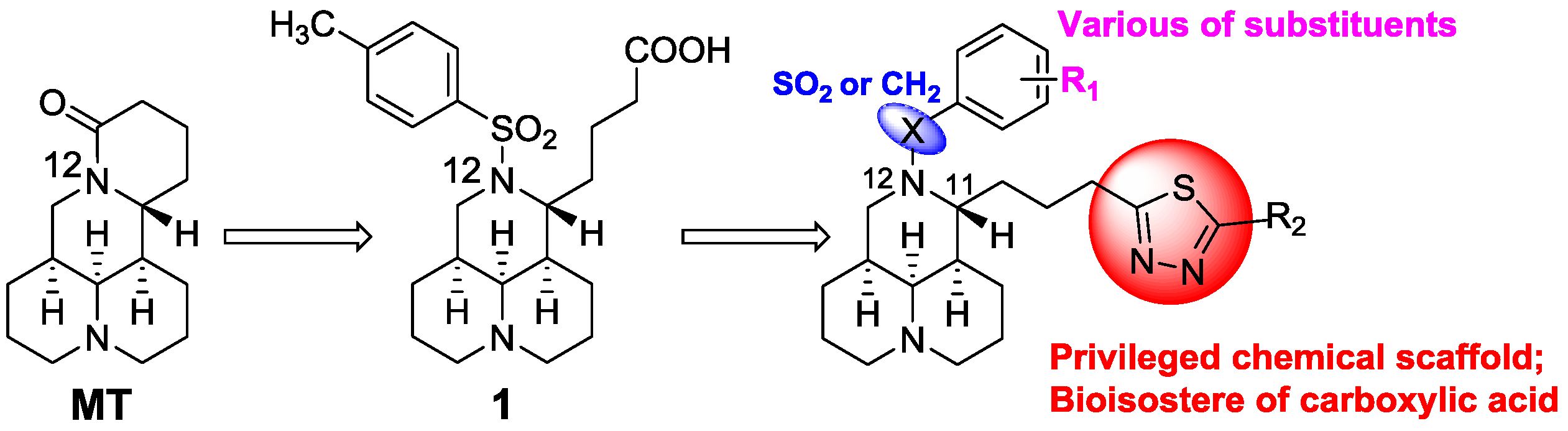 Molecules 23 01644 g001