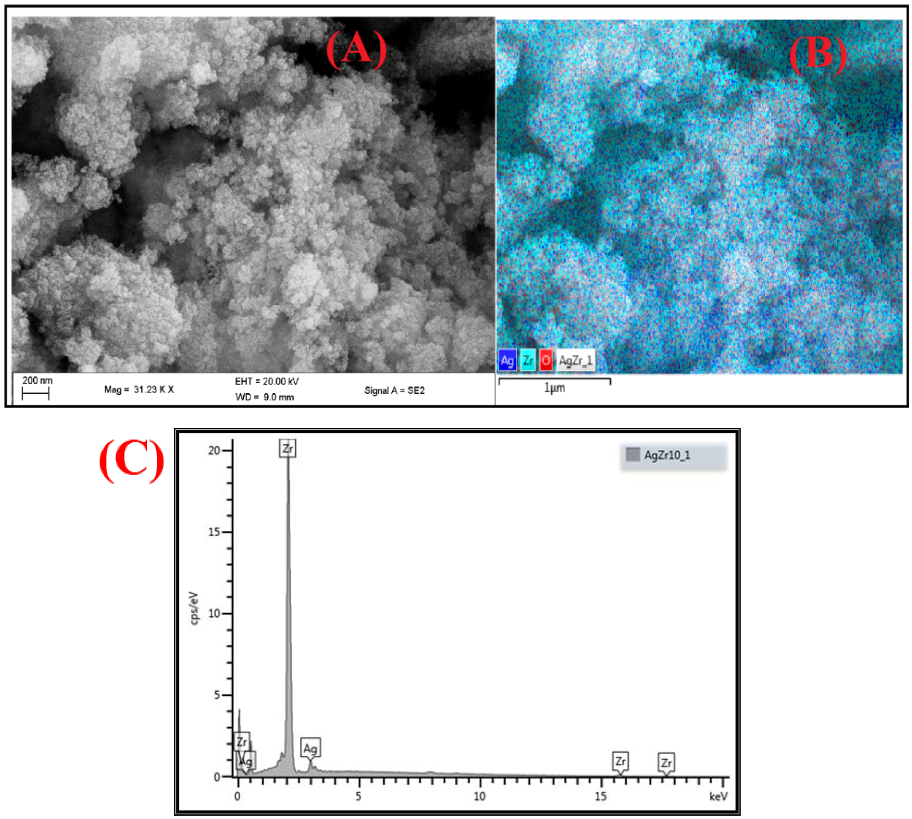 Molecules 23 01648 g003