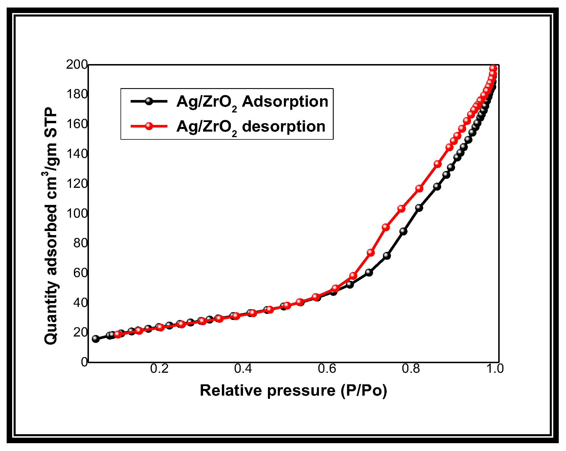 Molecules 23 01648 g004