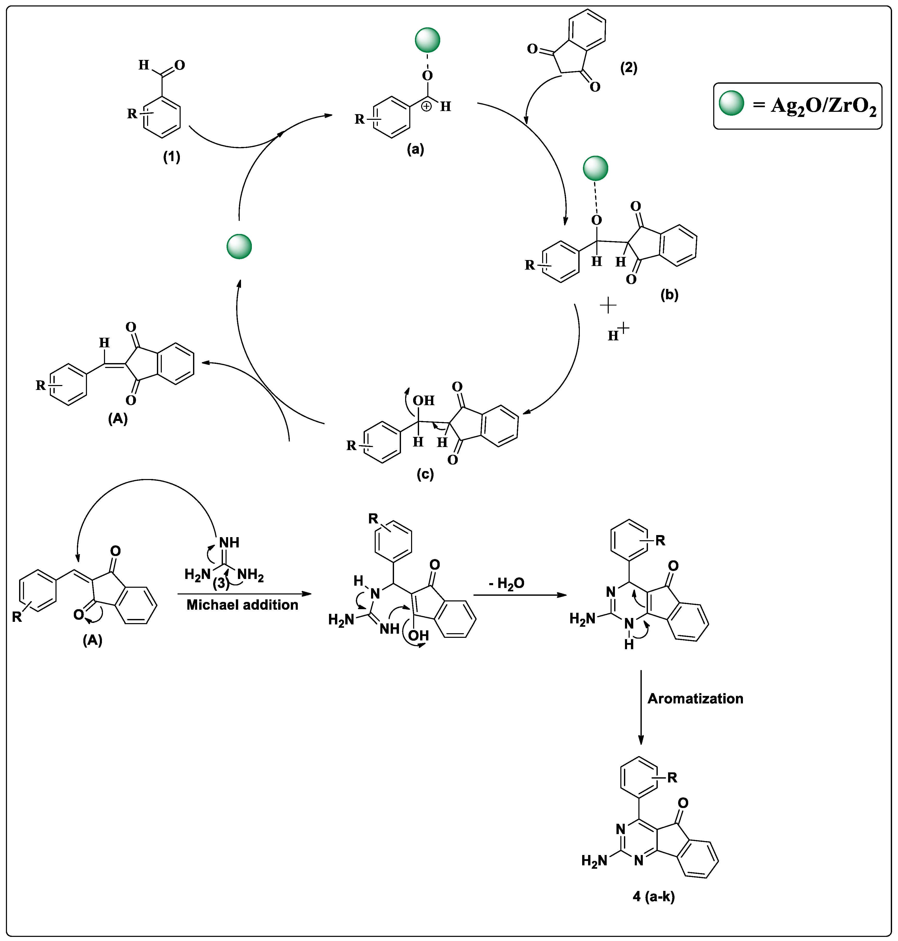 Molecules 23 01648 sch002