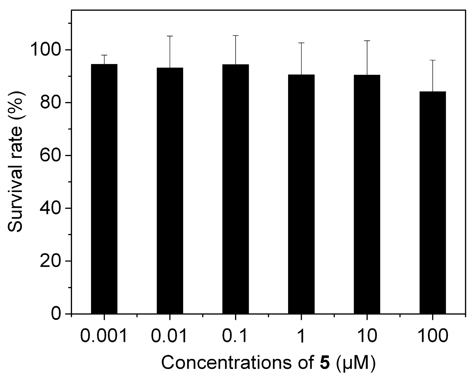 Molecules 23 01649 g002