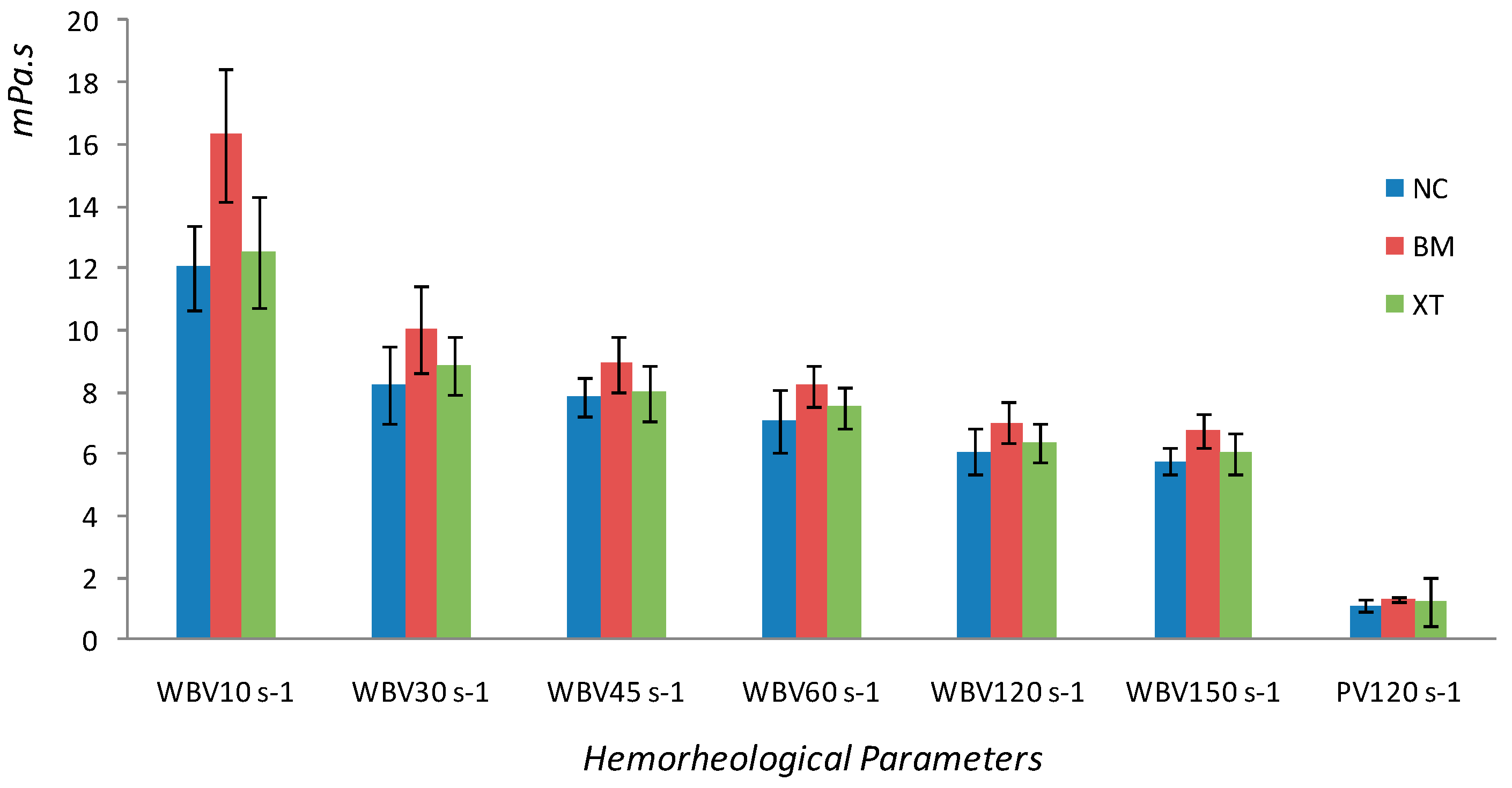 Molecules 23 01650 g001