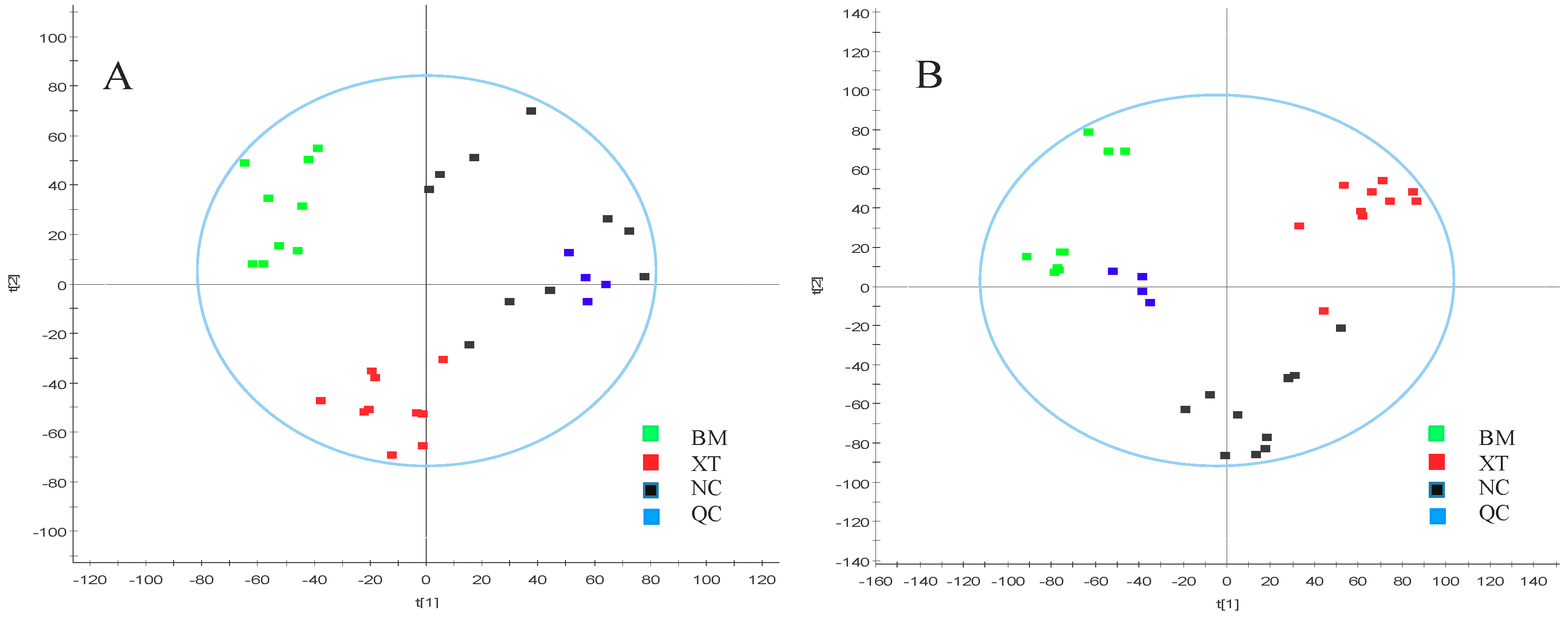 Molecules 23 01650 g002