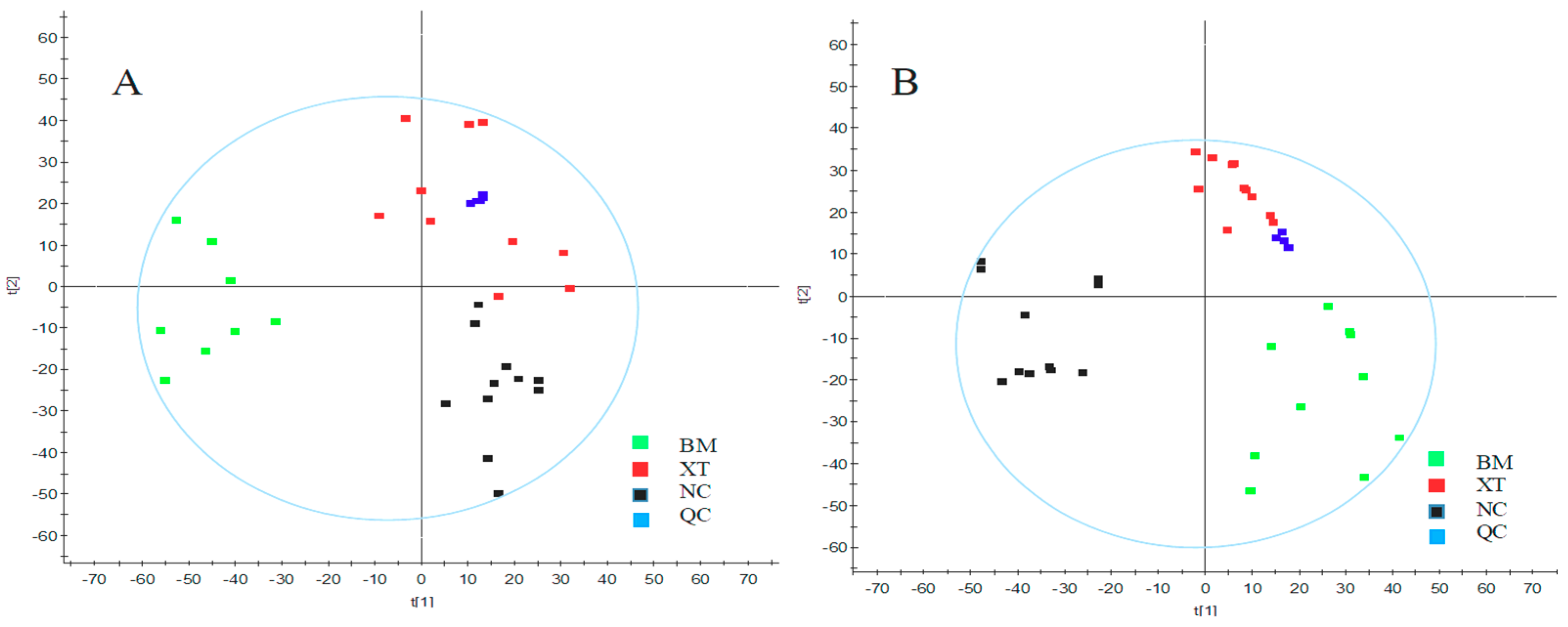 Molecules 23 01650 g003