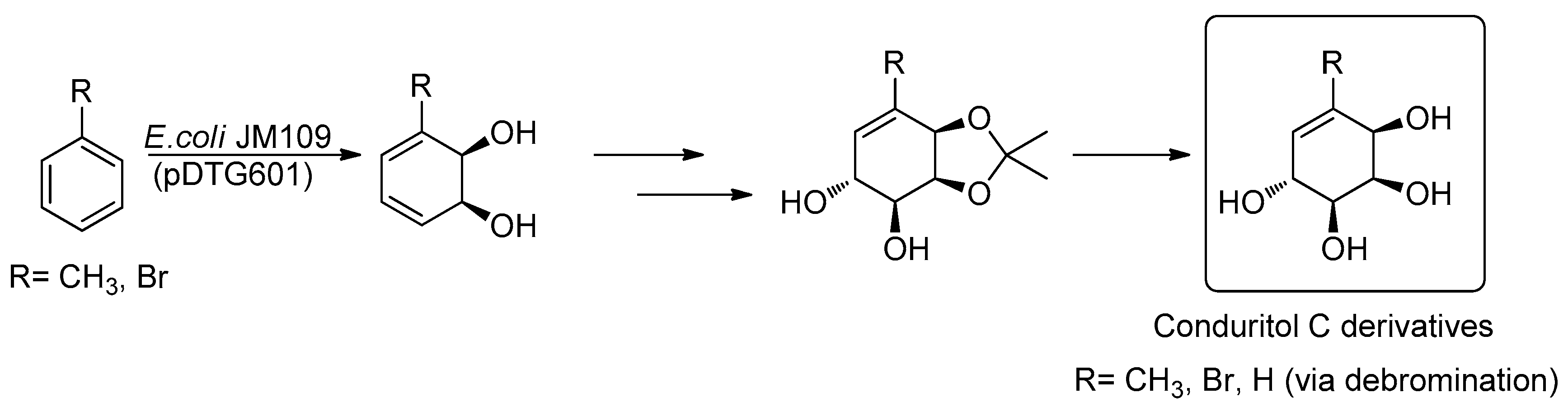 Molecules 23 01653 sch001