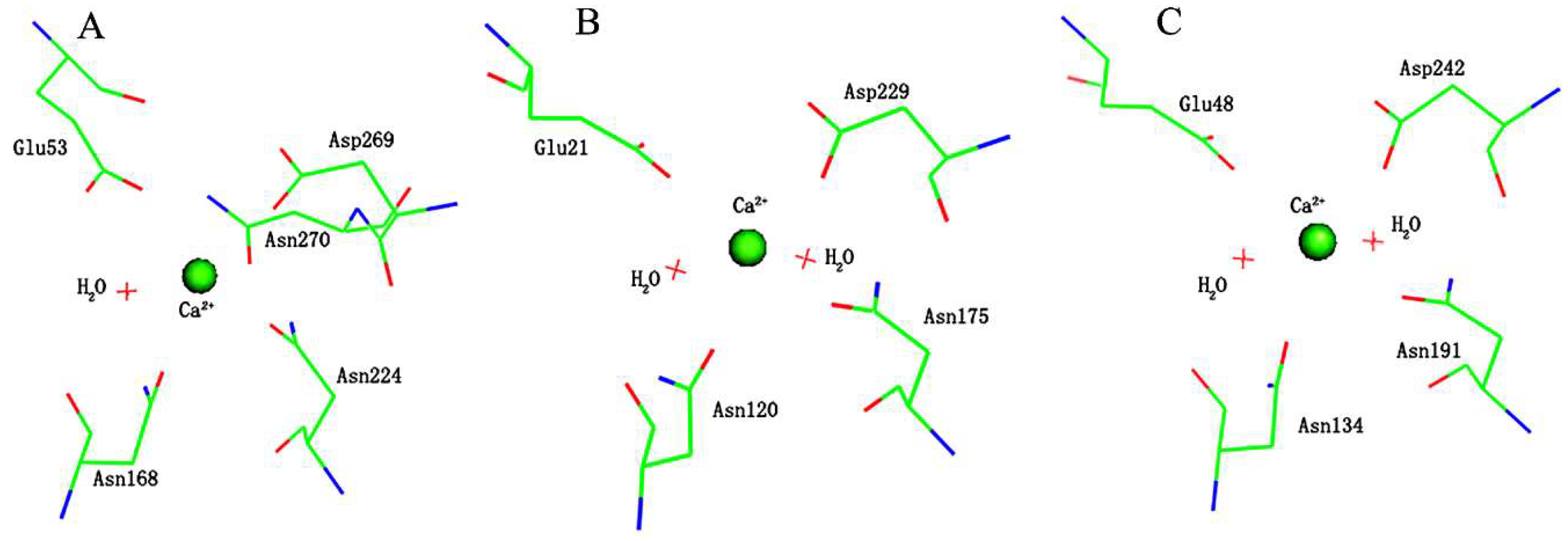 Molecules 23 01660 g002 Molecules 23 01660 g002