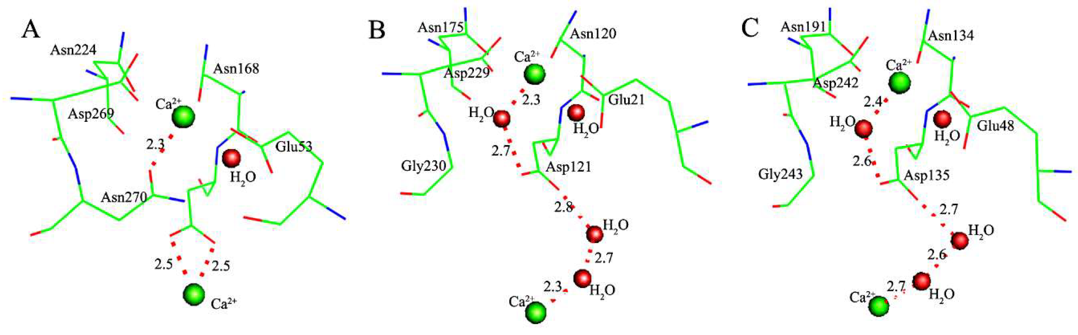 Molecules 23 01660 g007 Molecules 23 01660 g007