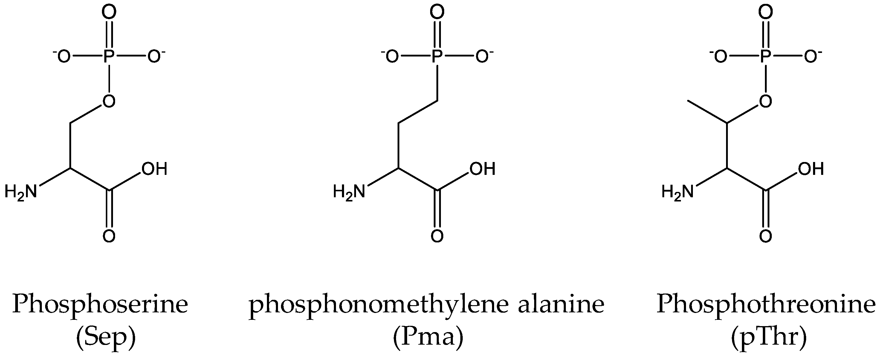 Molecules 23 01662 g006