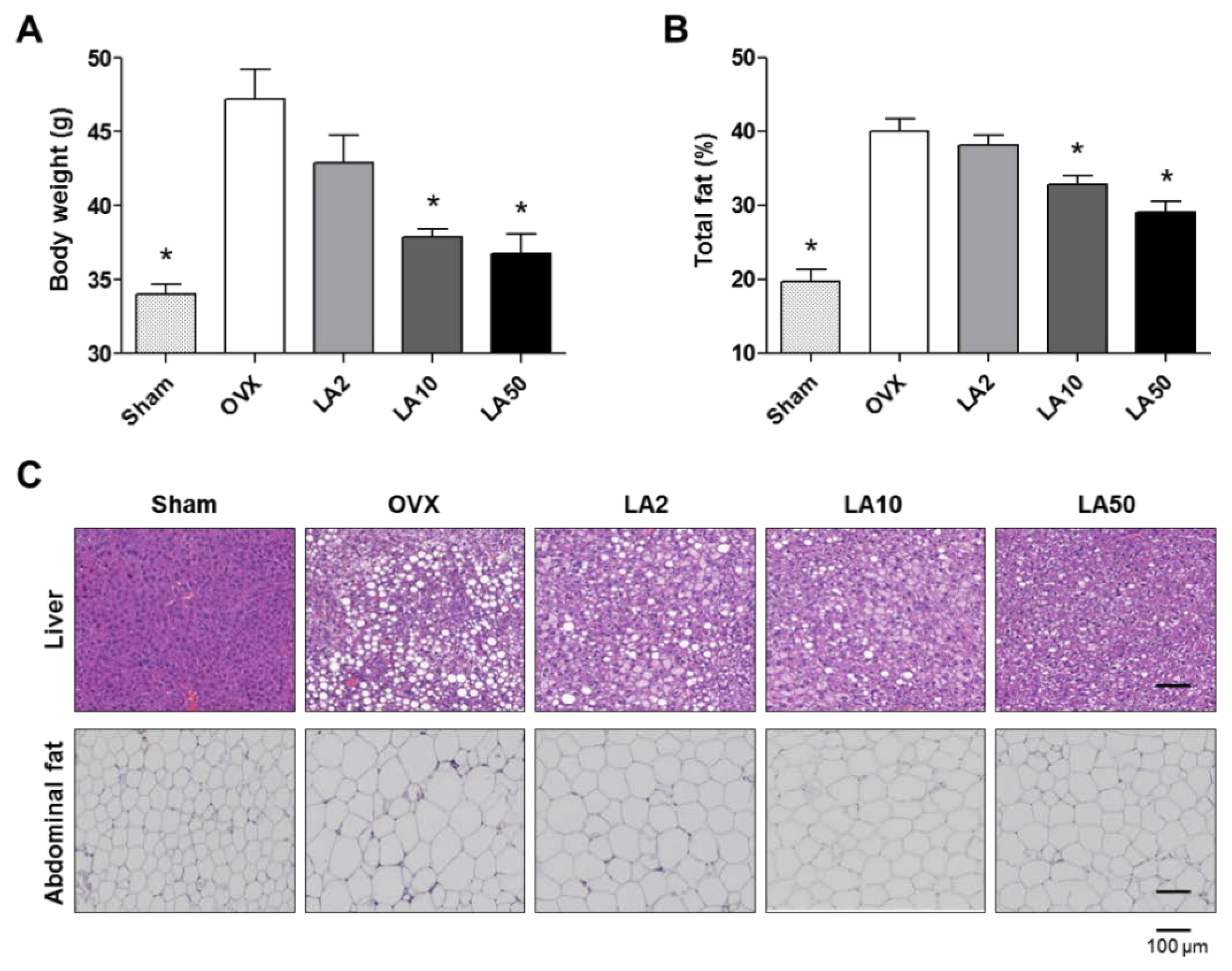 Molecules 23 01663 g004