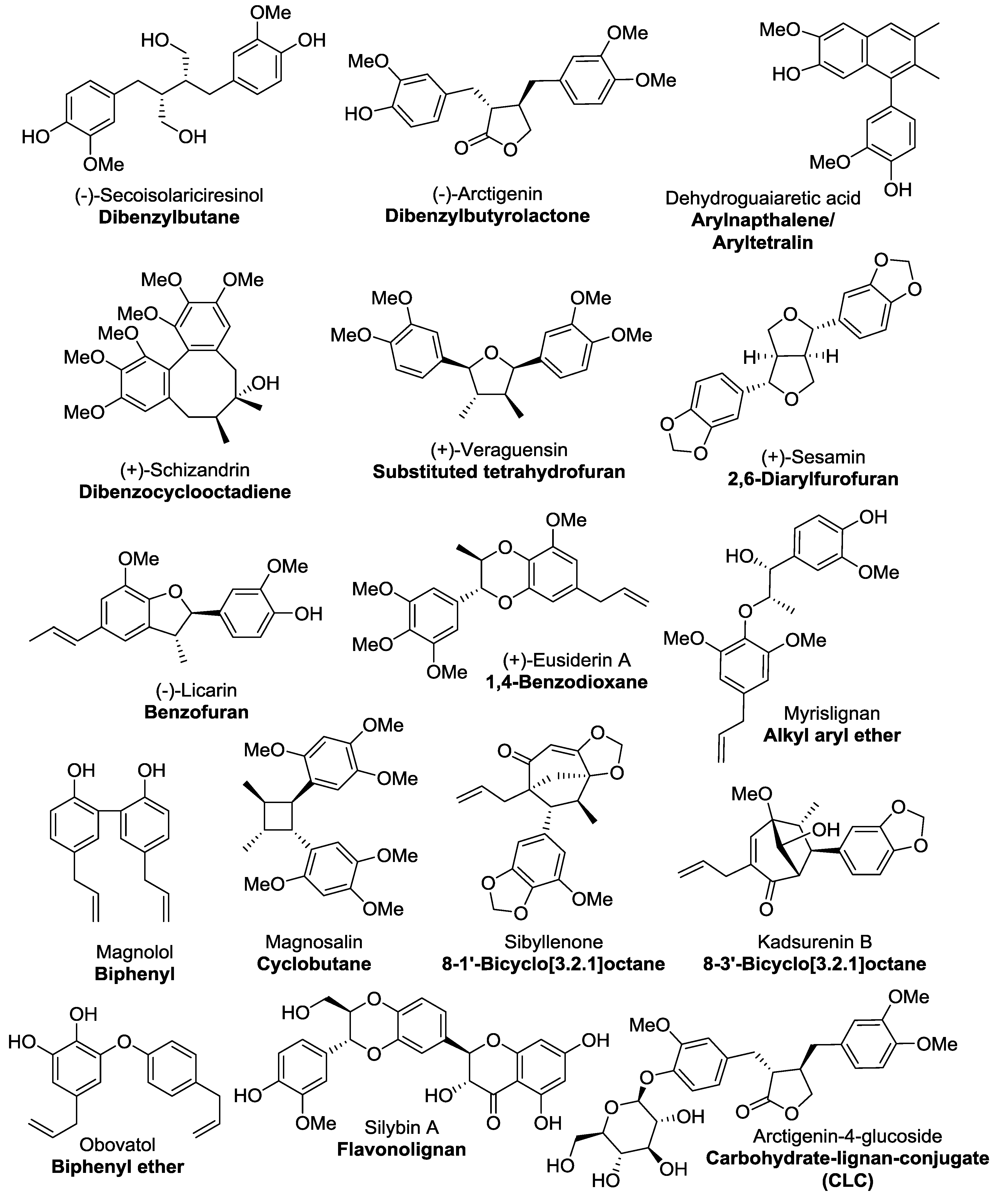 Molecules 23 01666 g001