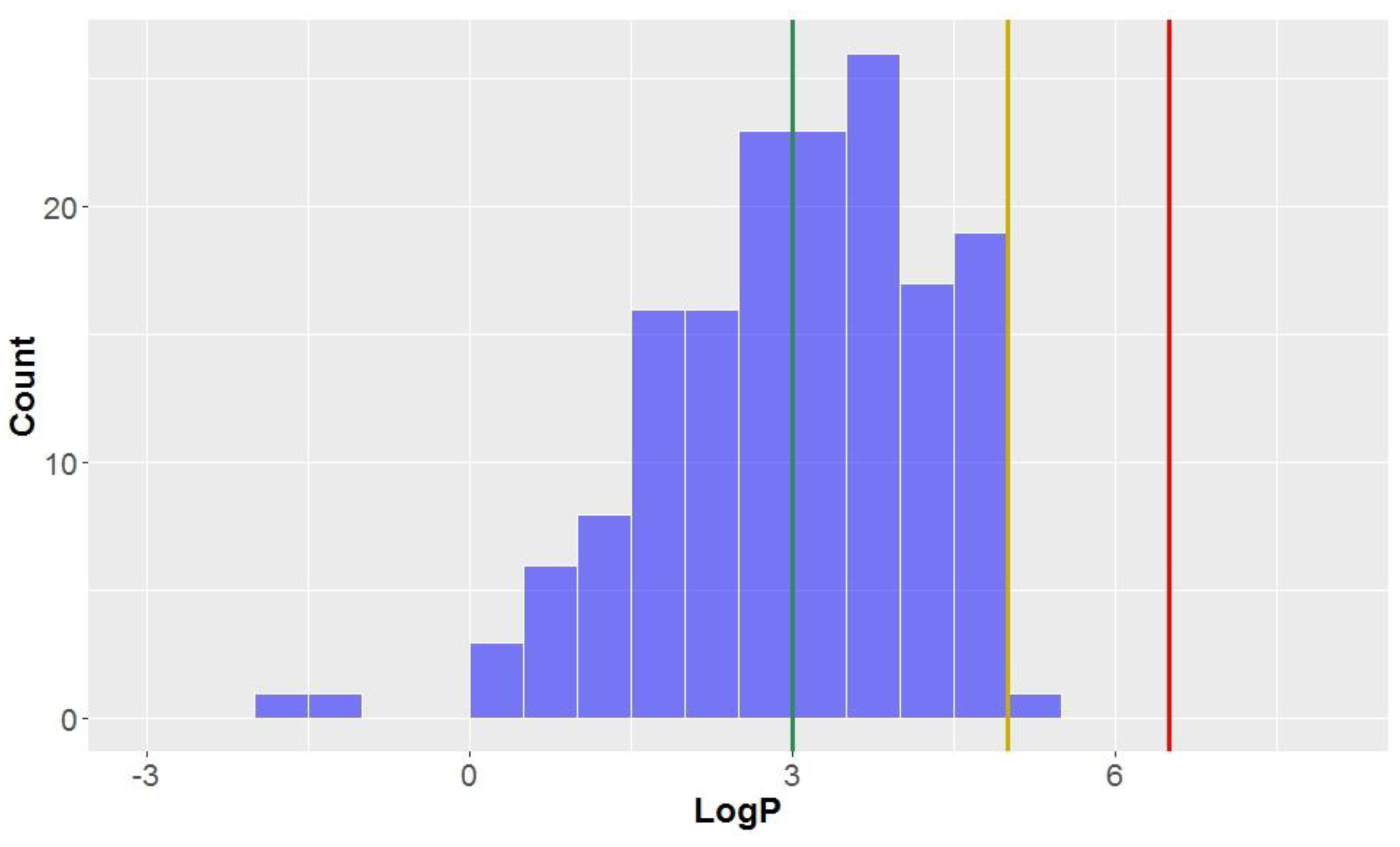 Molecules 23 01666 g004