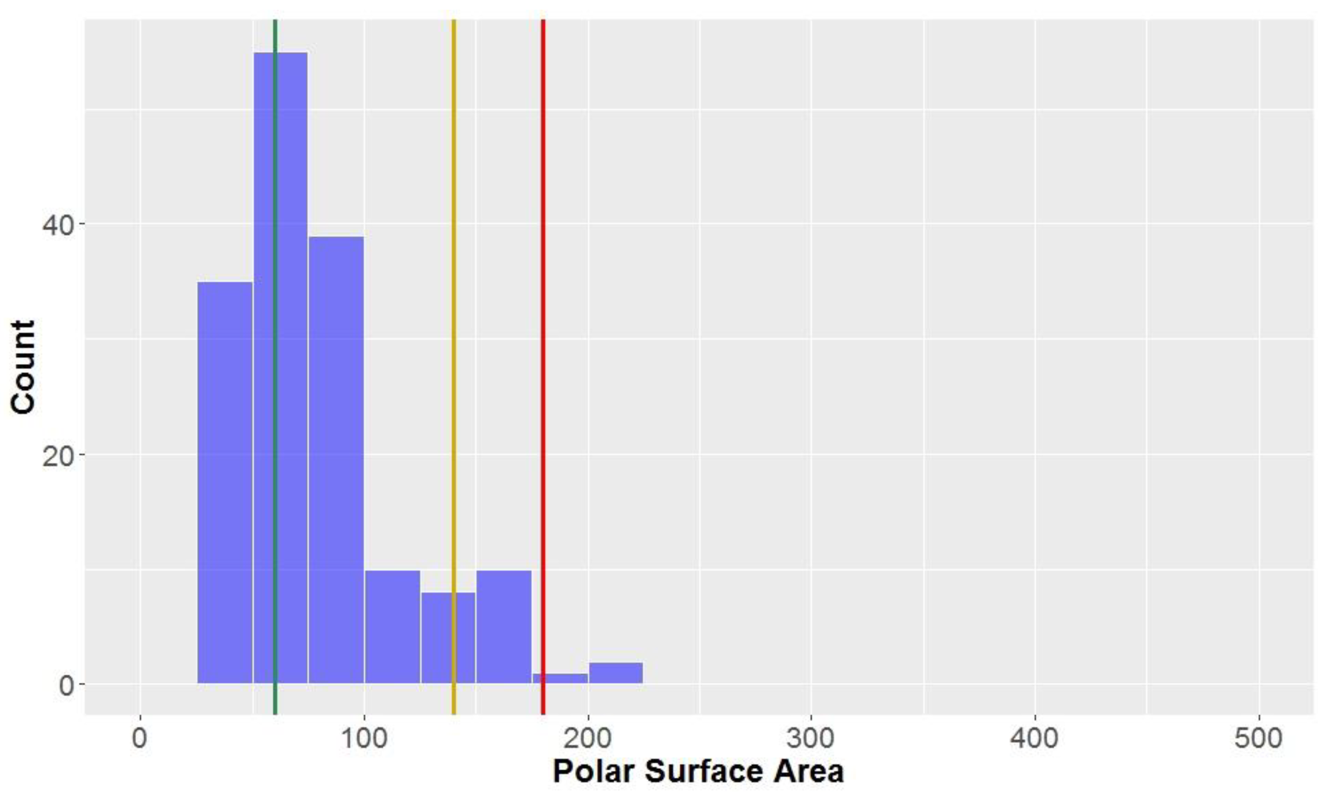 Molecules 23 01666 g007