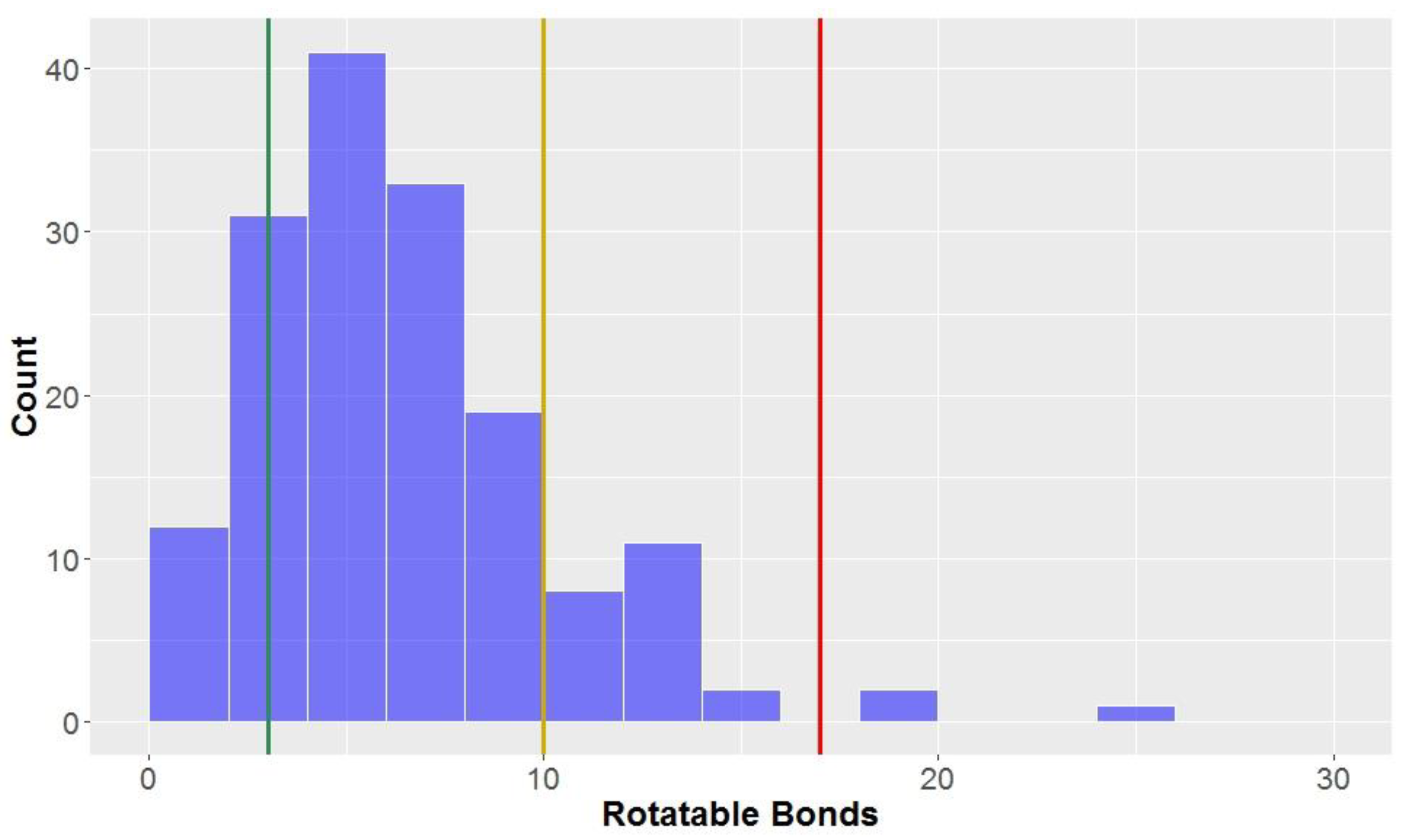 Molecules 23 01666 g008